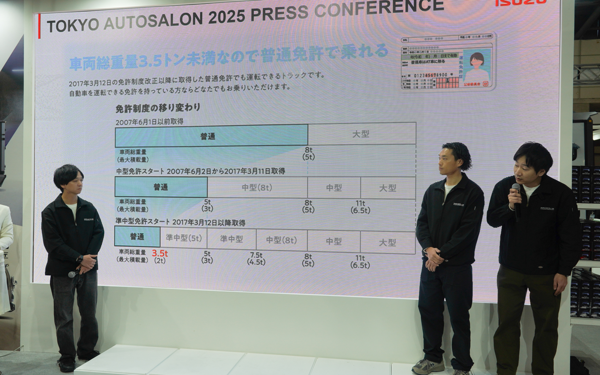 エルフミオはAT限定の普通免許で乗れることをアピール