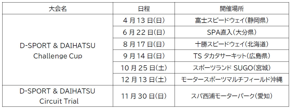 開催イベントスケジュール（予定）