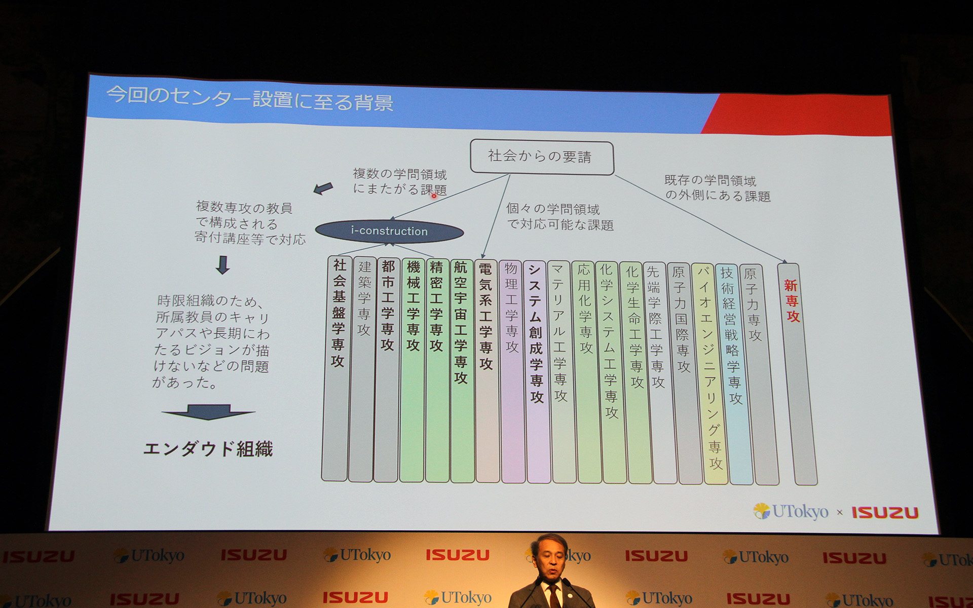 今回のセンター設置に至った背景