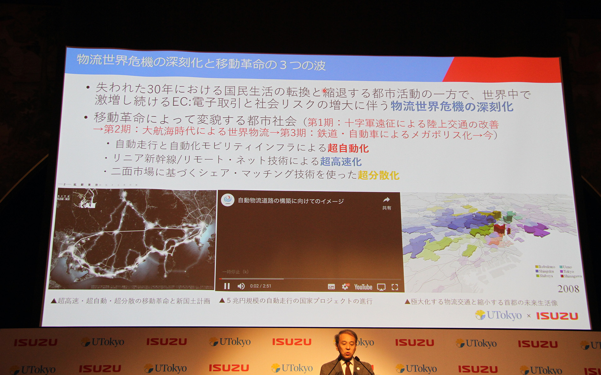 物流世界危機の深刻化と移動革命の3つの波