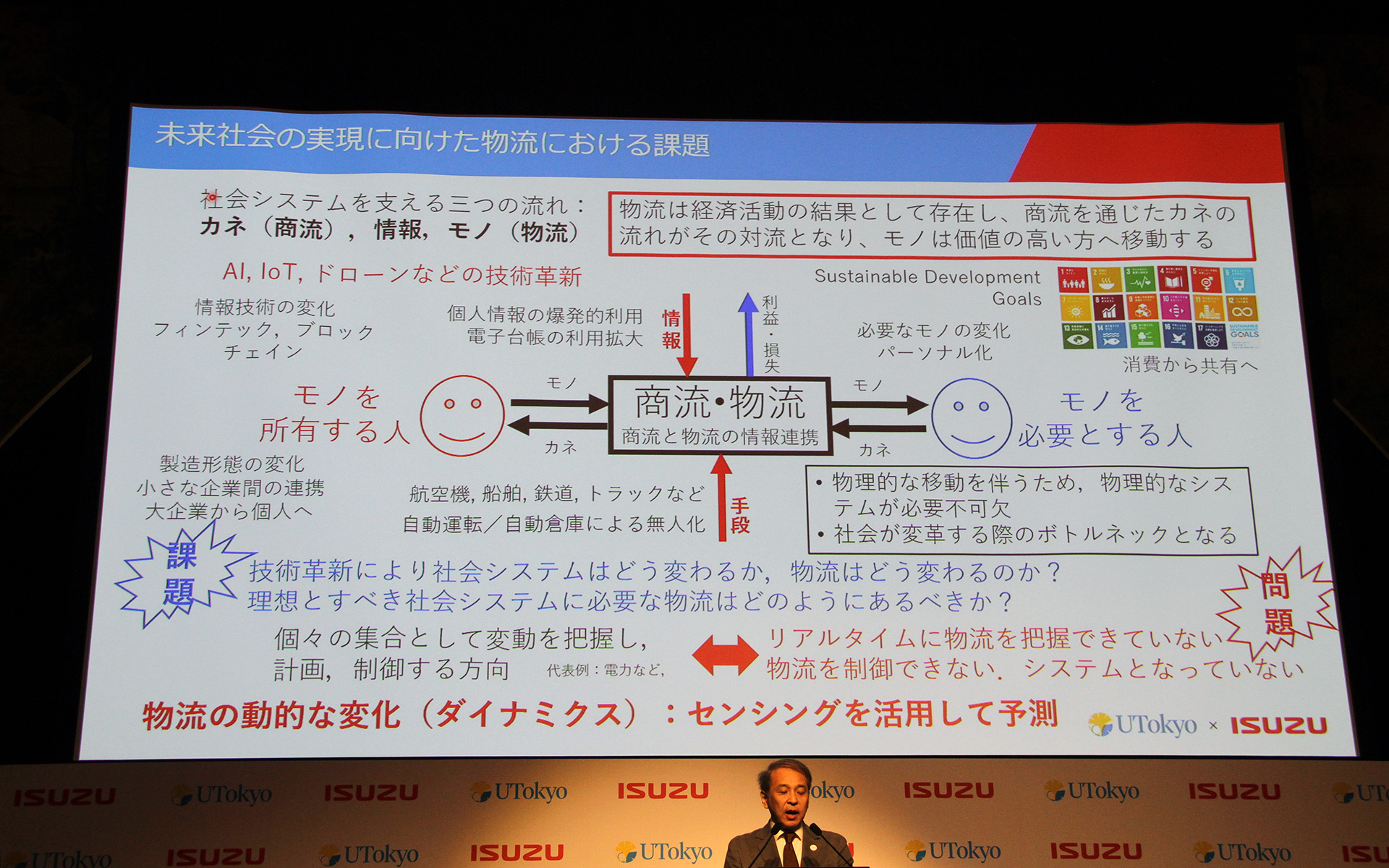 未来社会の実現に向けた物流における課題