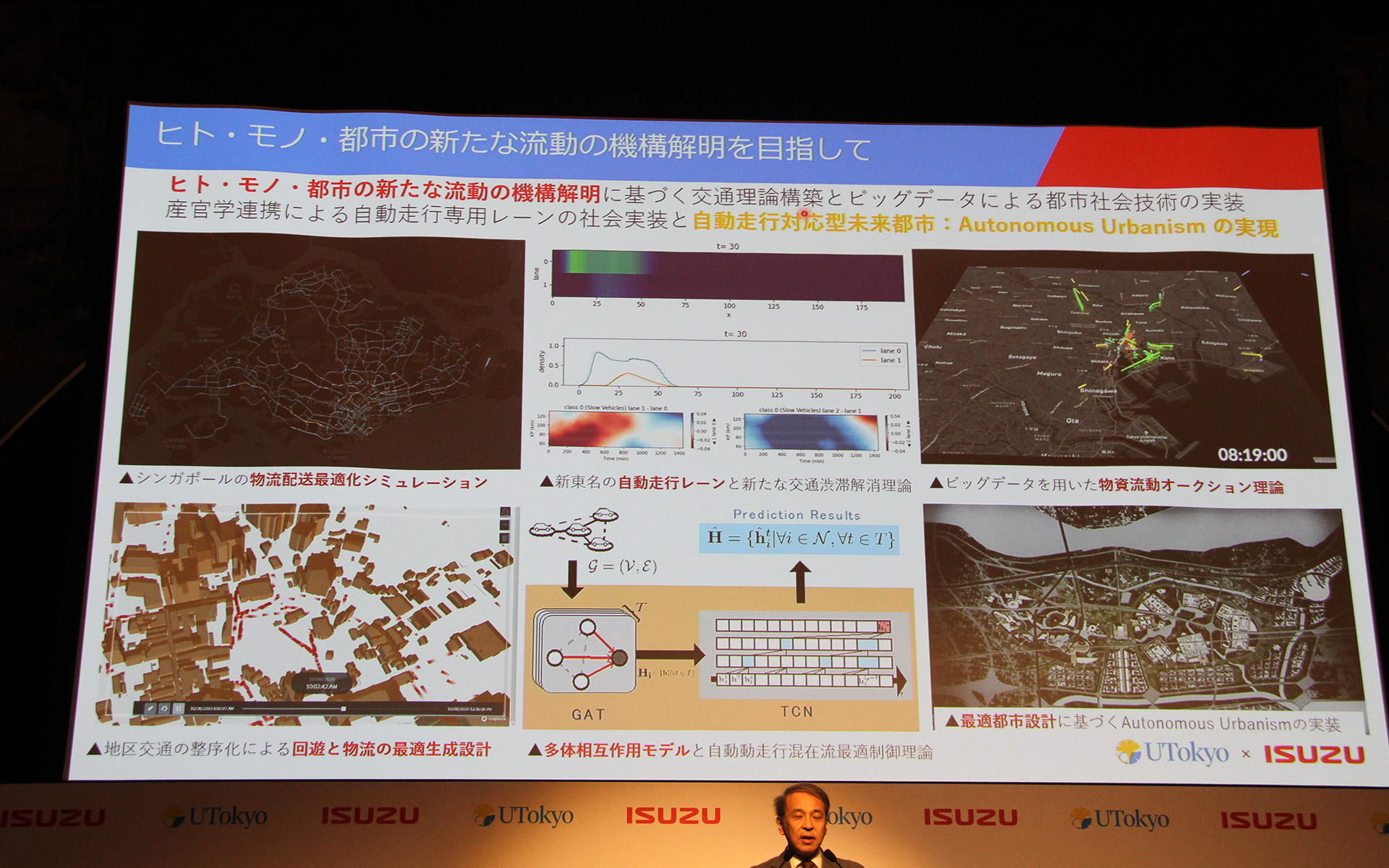 ヒト・モノ・都市の新たな流動の機構解明を目指して
