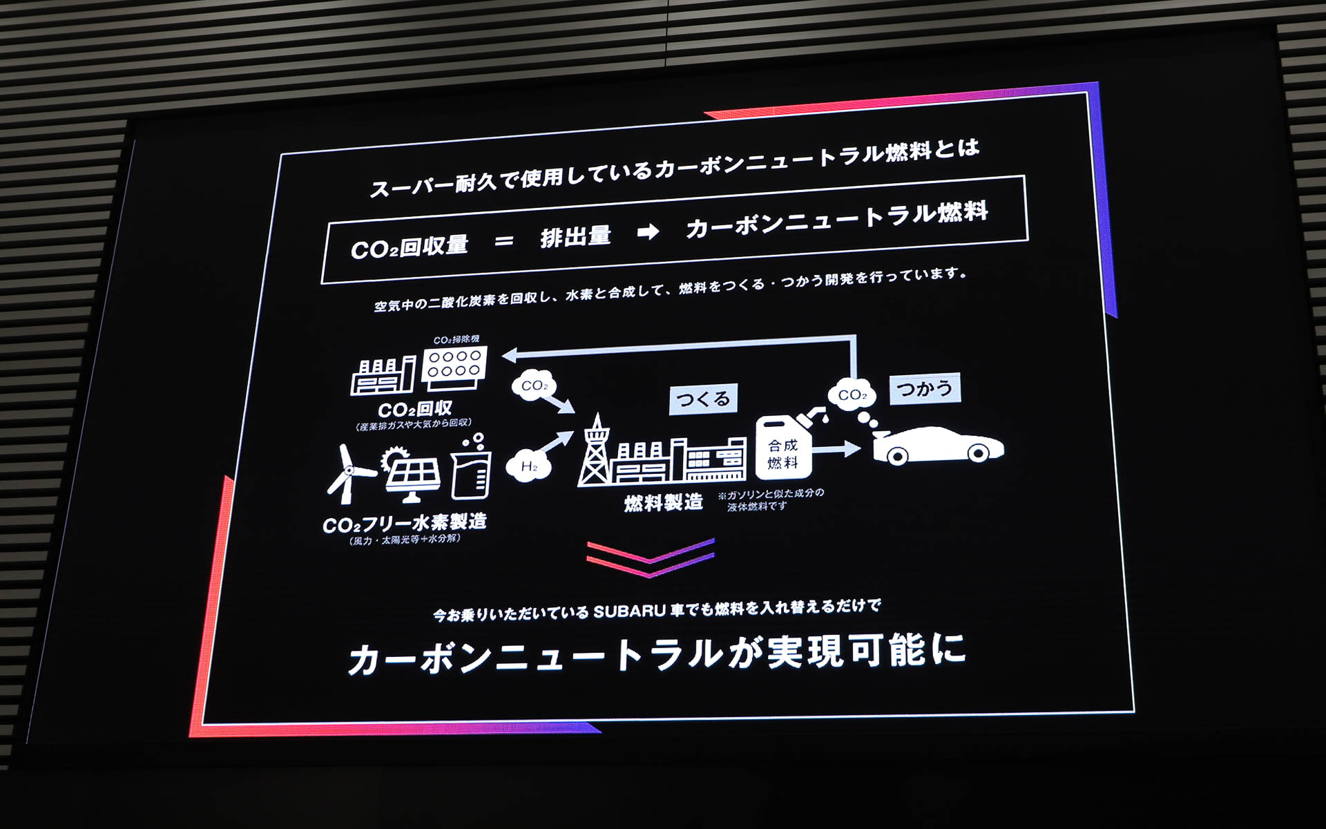 カーボンニュートラル燃料について