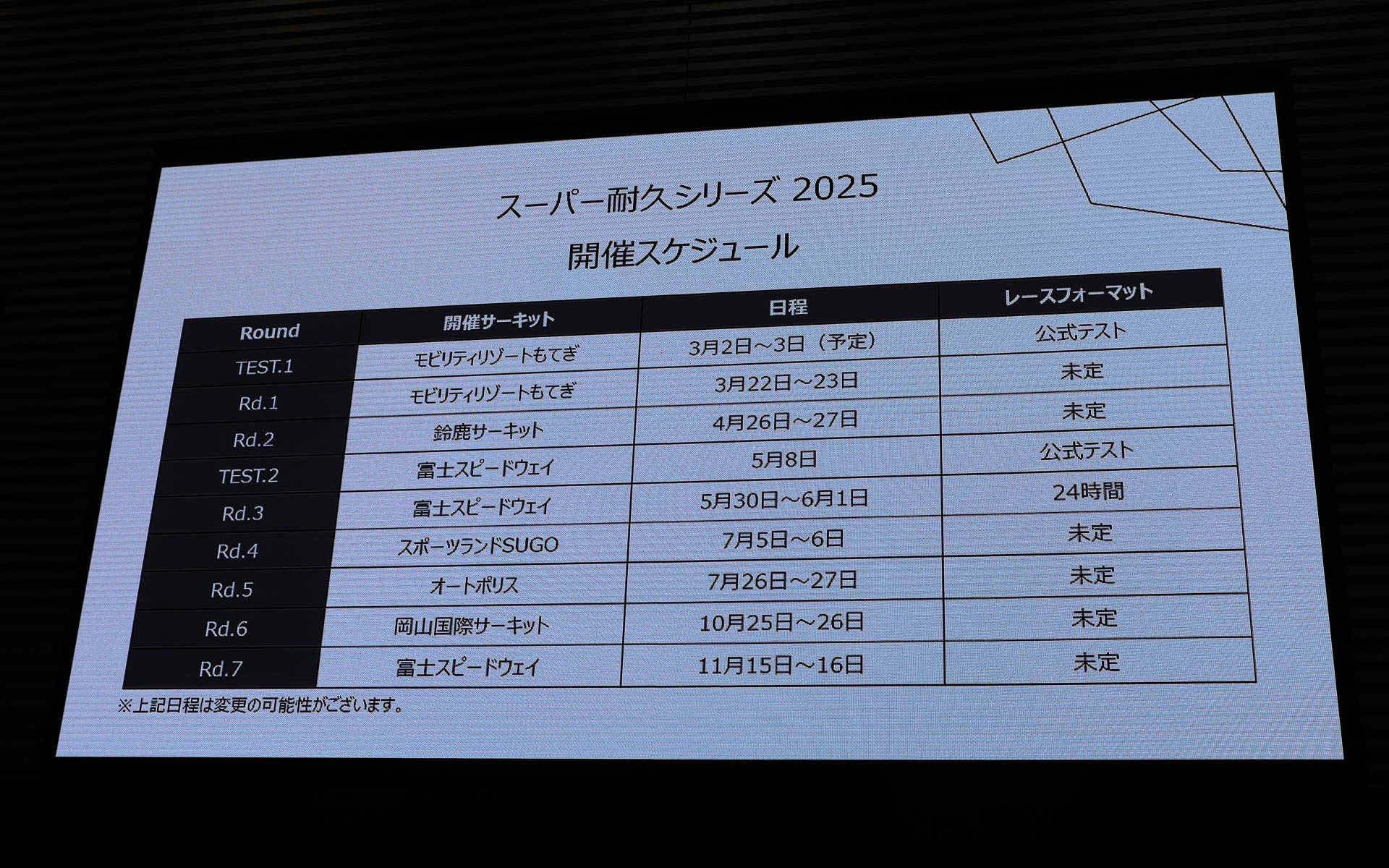 スーパー耐久シリーズ2025スケジュール