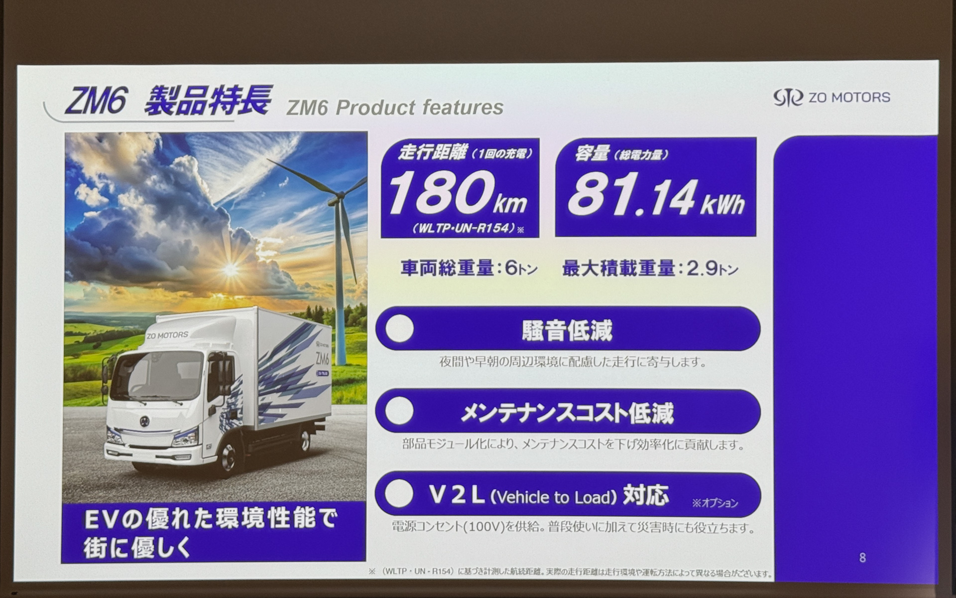 ZM6の製品特徴