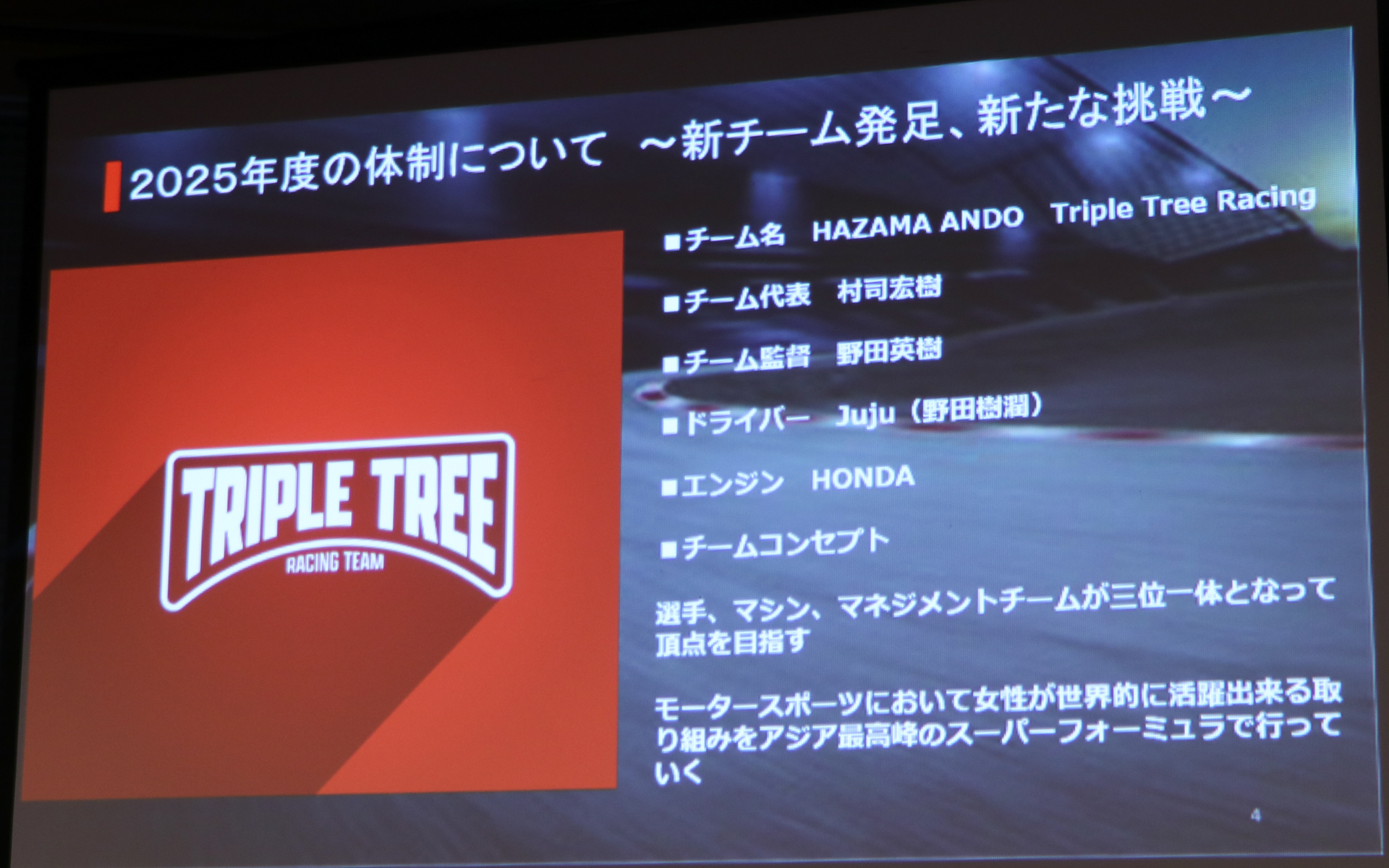 2025年のHAZAMA ANDO Triple Tree Racingのチーム体制
