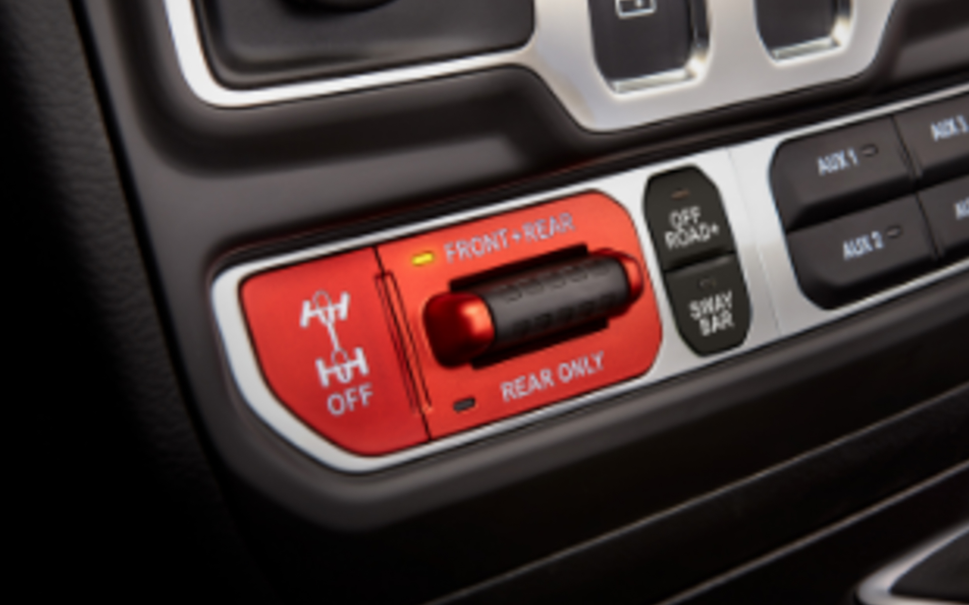 電子制御式フロントスウェイバー ディスコネクト システム搭載