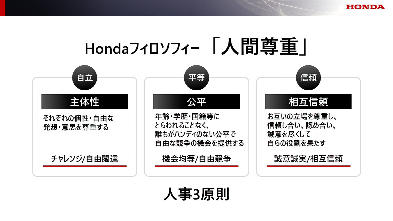 ホンダのフィロソフィ「人間尊重」と、人事3原則