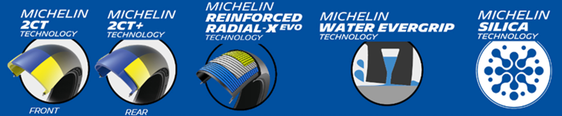 採用技術イメージ