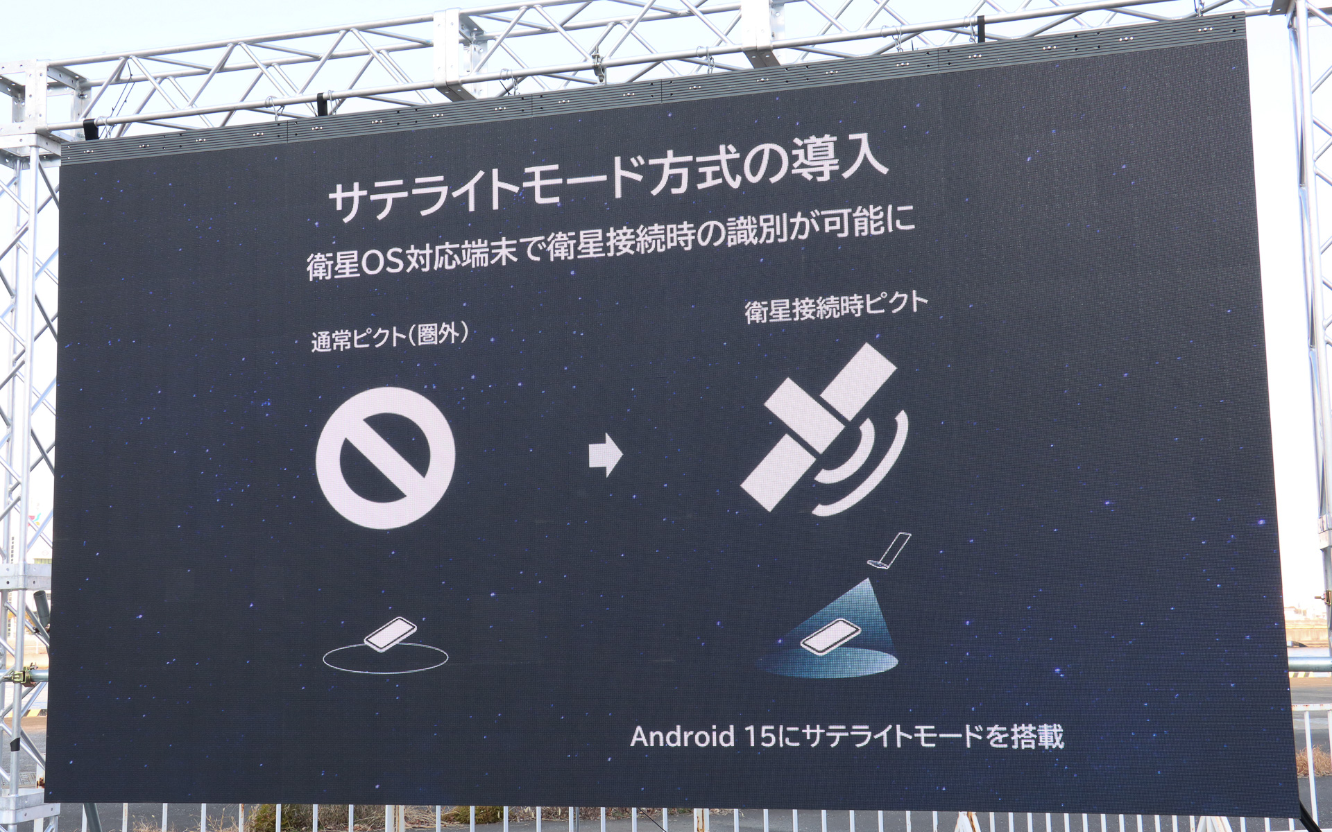 利用者側は「サテライトモード」を搭載するAndroid 15をスマホに導入するだけで、特別な操作なども不要でStarlink Direct to Cellが利用可能になる