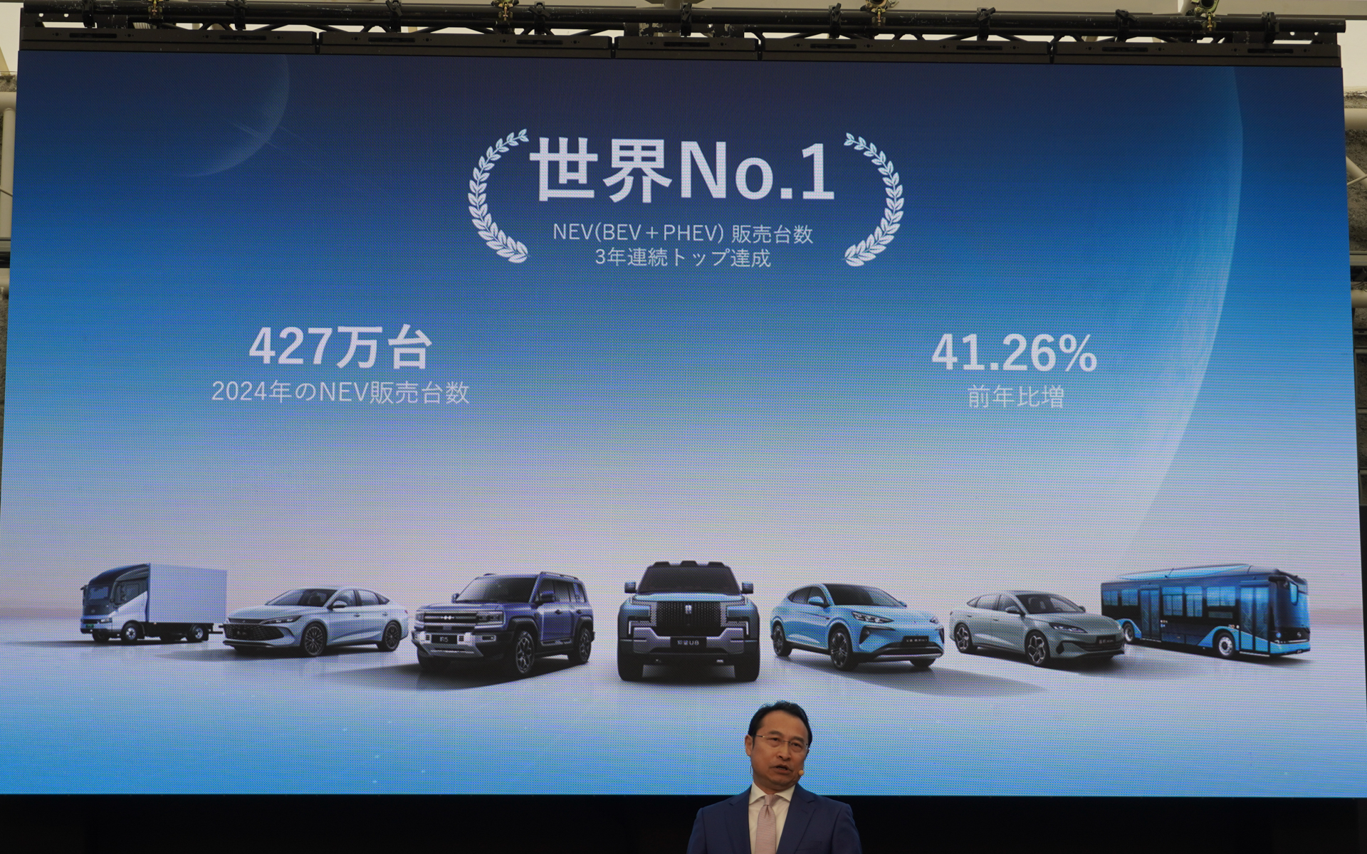 新エネルギー自動車（NEV）で世界ナンバーワン