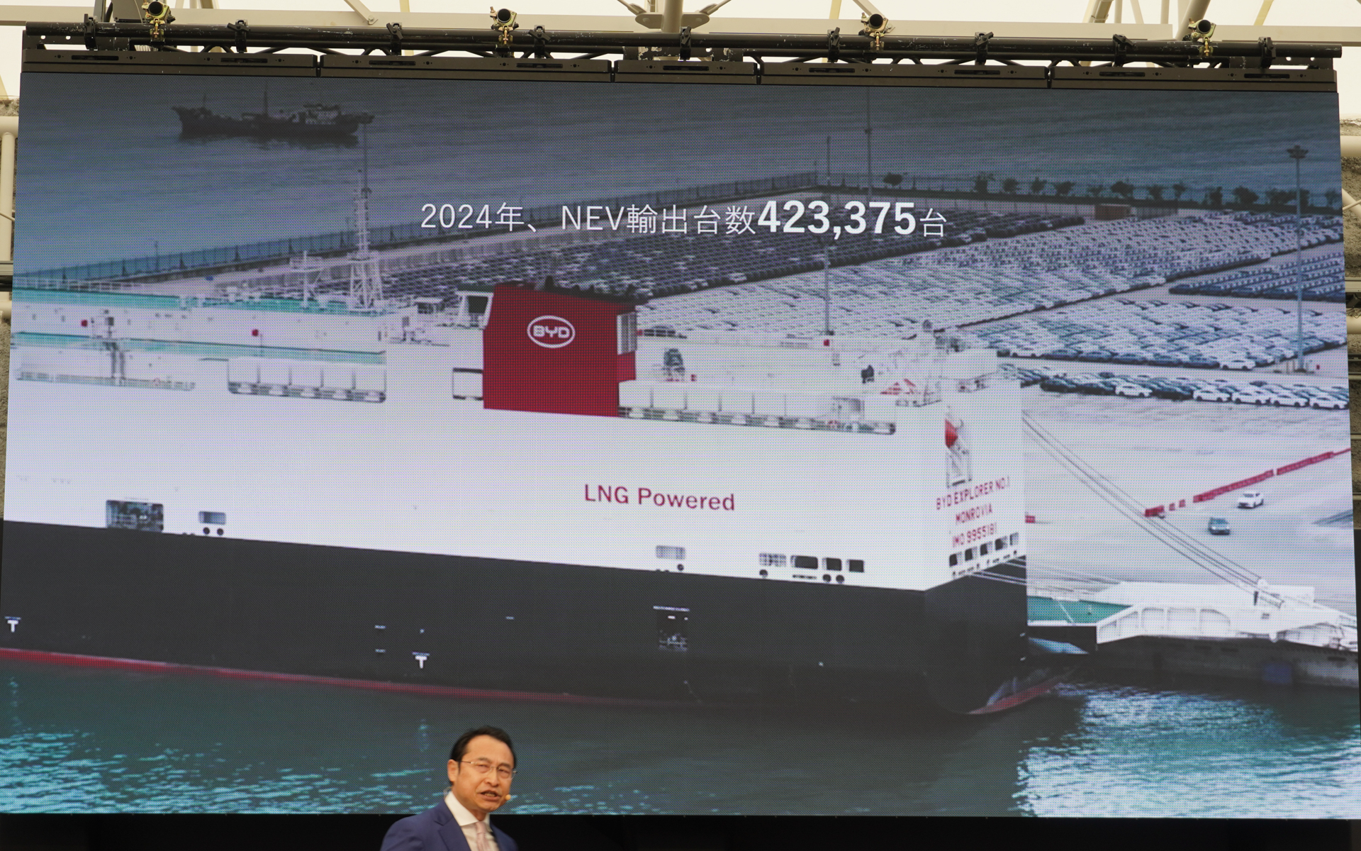 新エネルギー自動車の輸出台数は約42万台