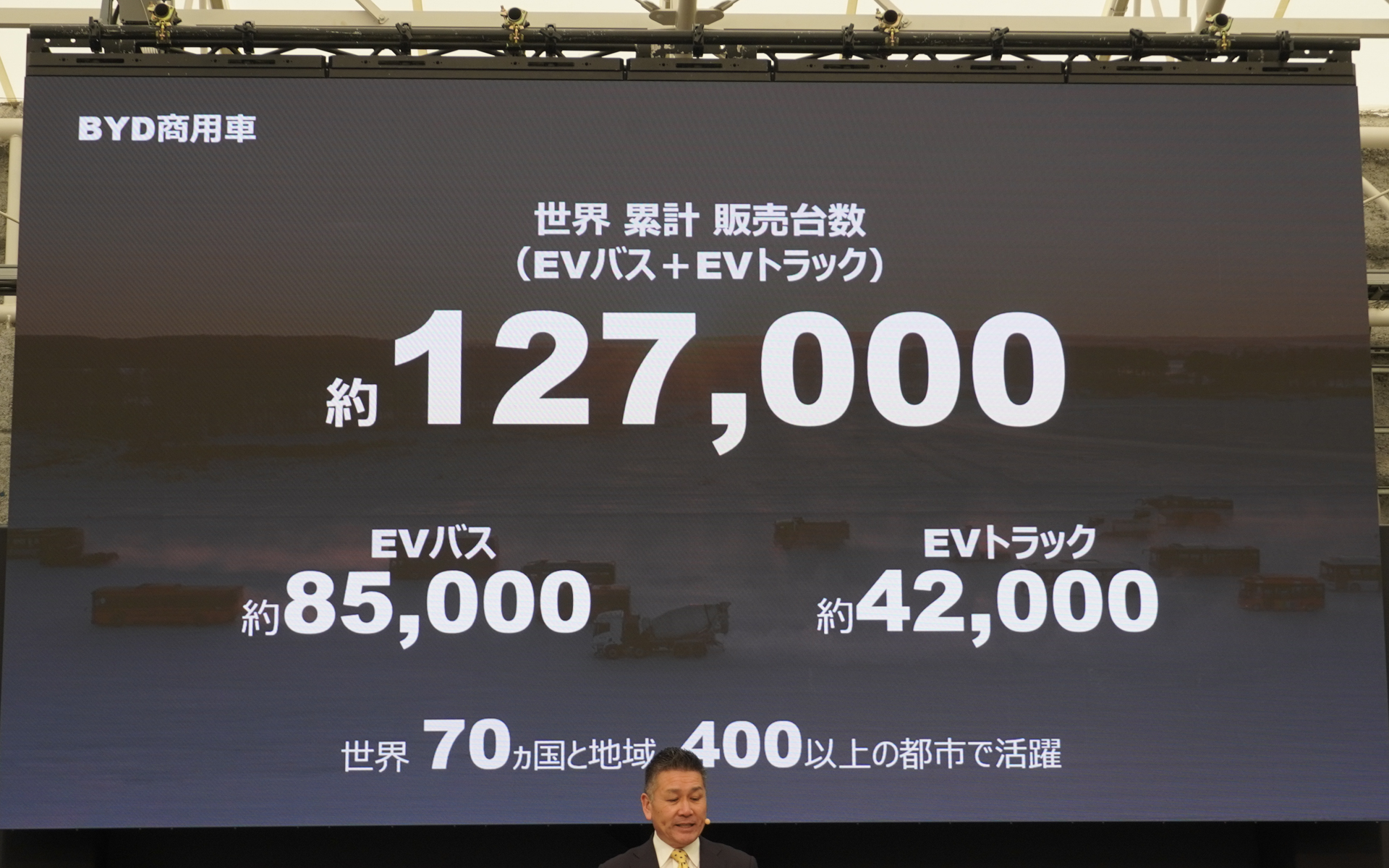 商用車の累計販売台数