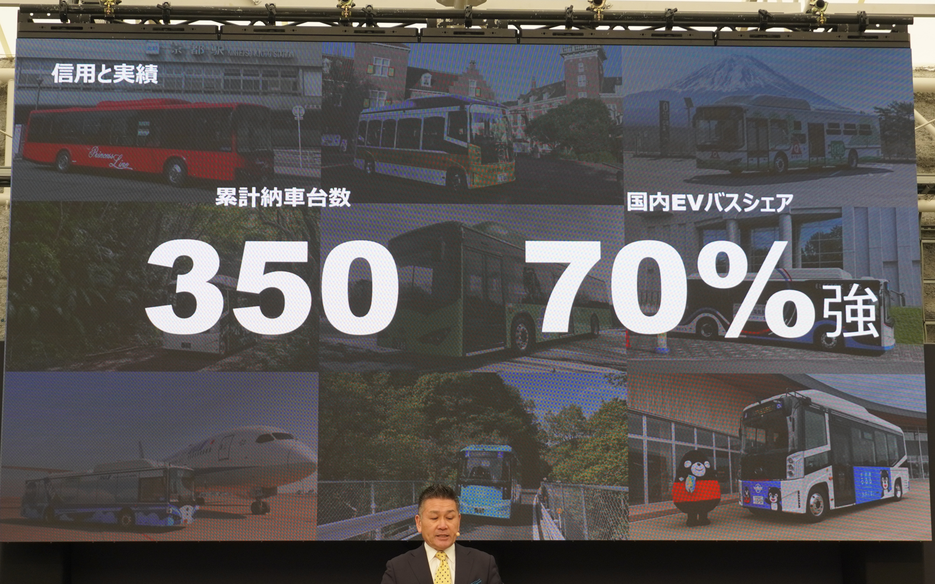 累計納車台数は350台で、EVバスシェアは7割