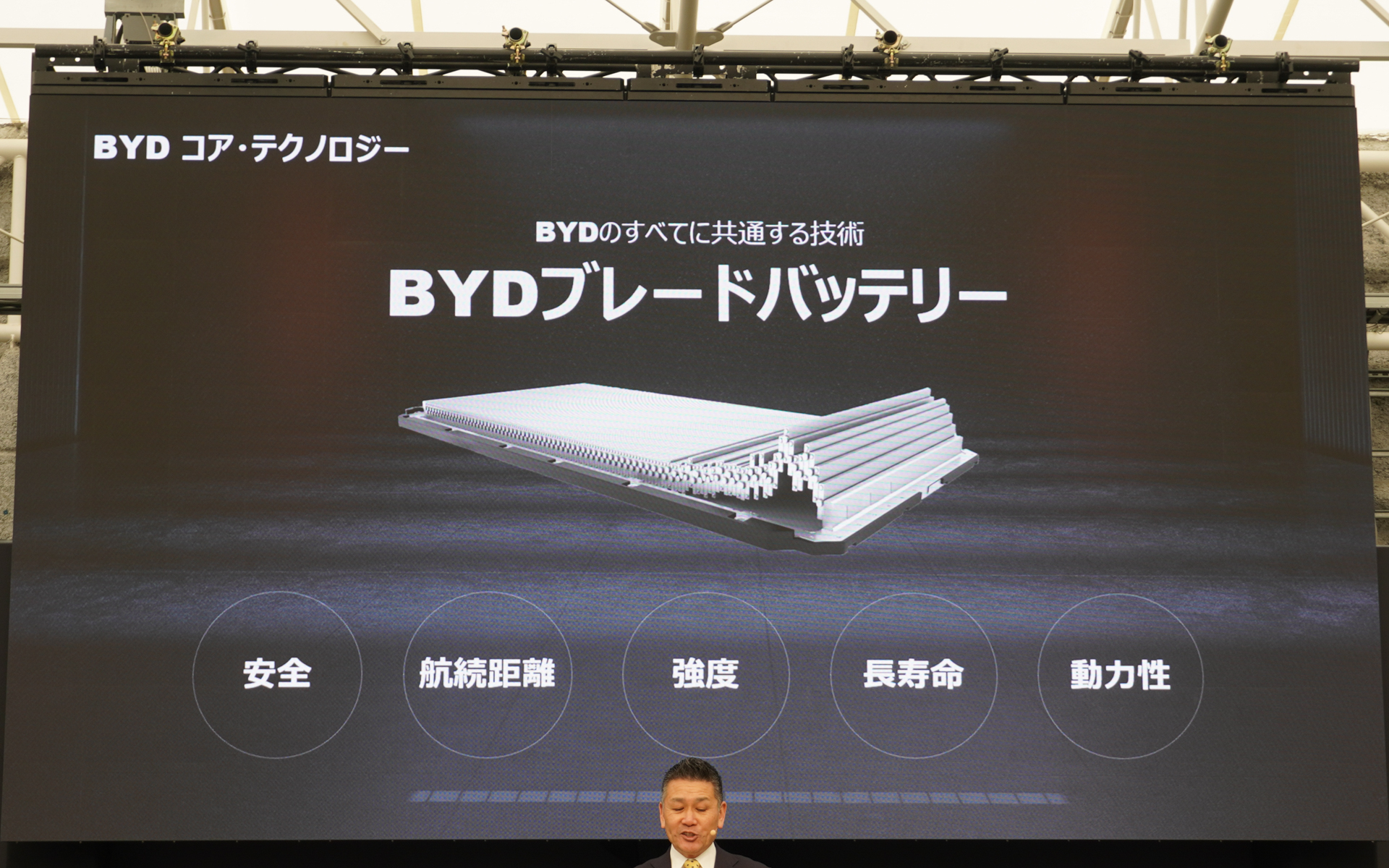 石井氏はBYDブレードバッテリの安全性もアピール