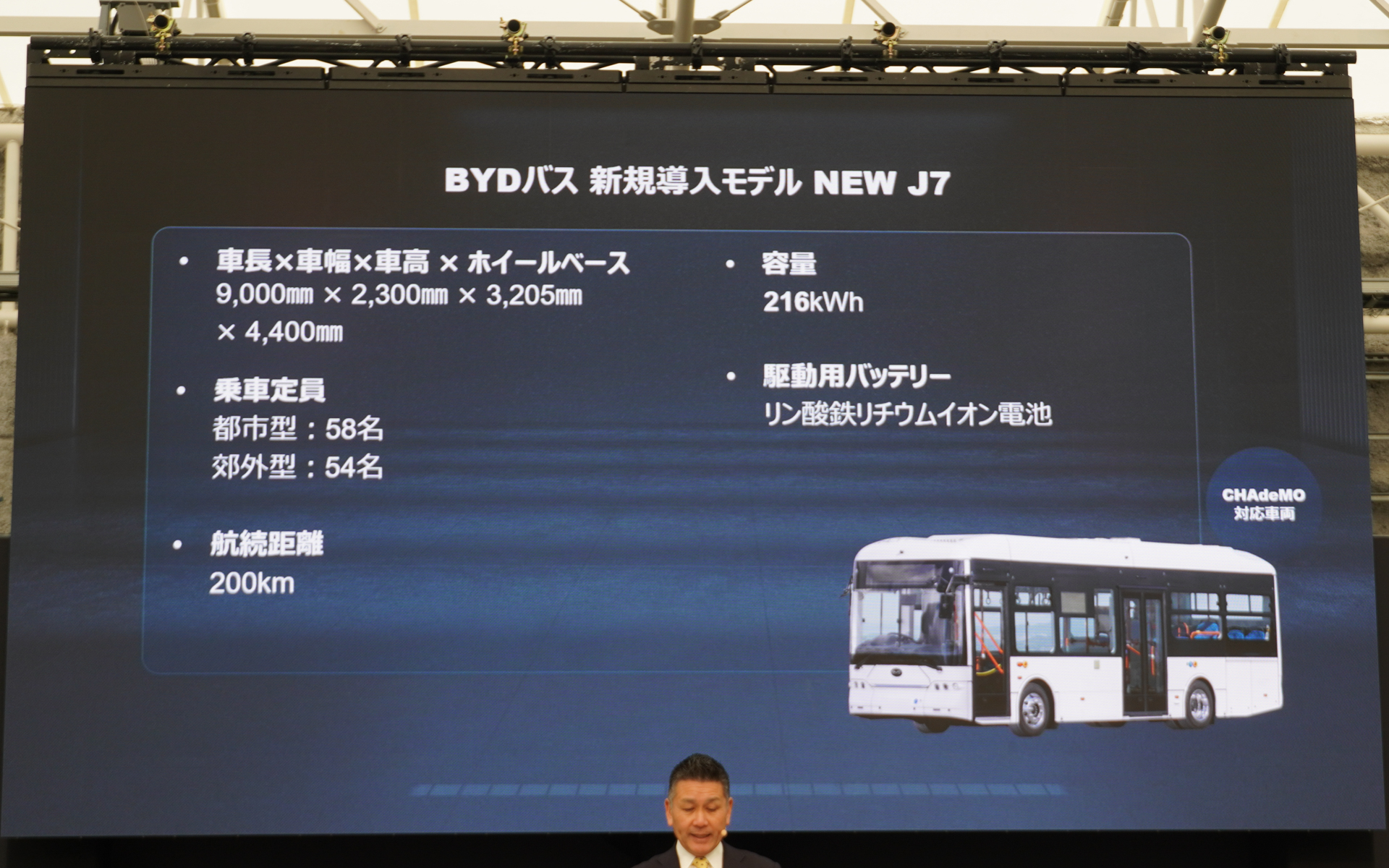 発表した中型バスJ7の概要