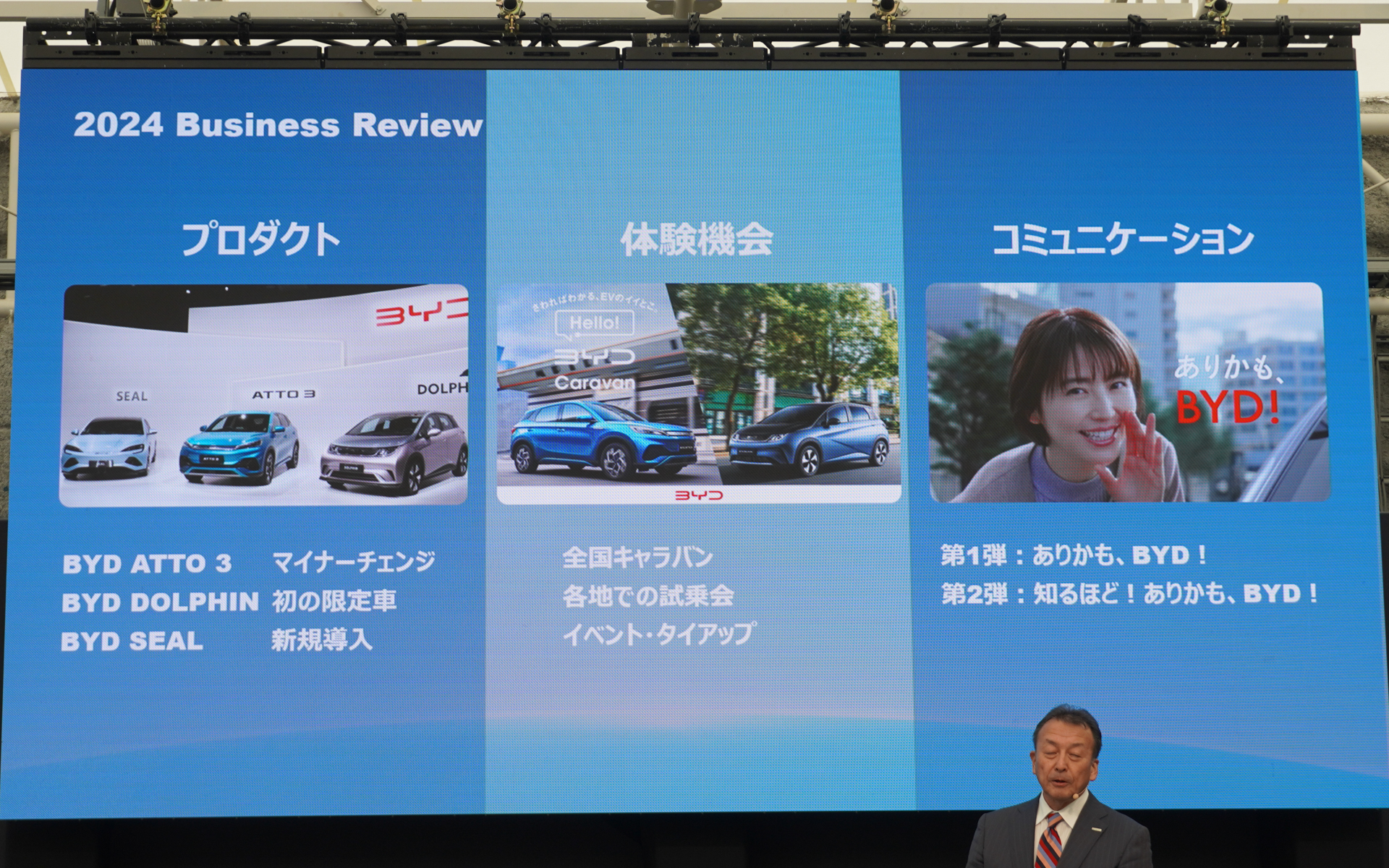 2024年はクルマをそろえ、全国キャラバンを実施し、テレビCMを流した