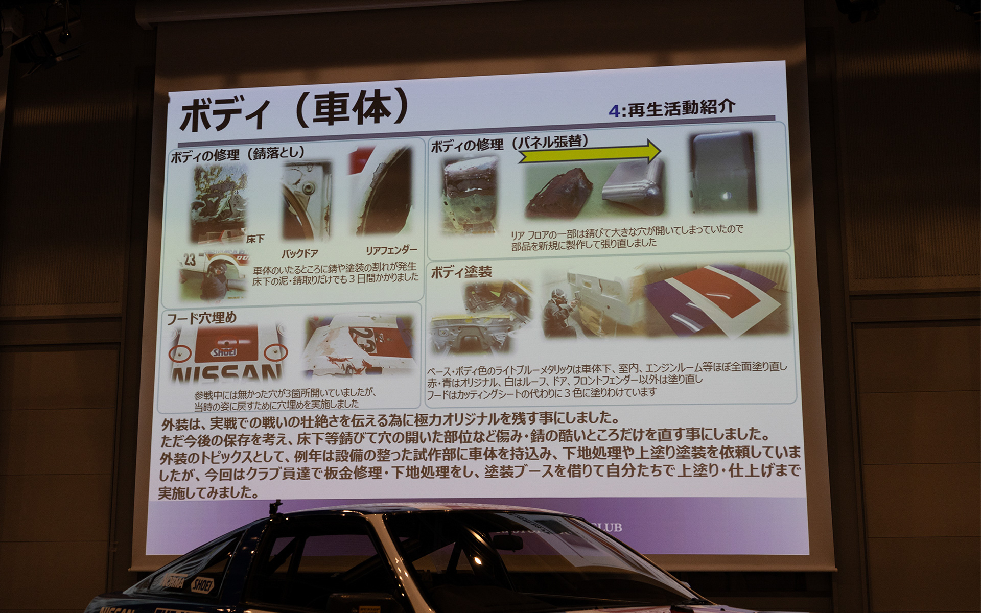 ボディの再生作業の報告。ここも汚れと錆との戦いだったそうだ