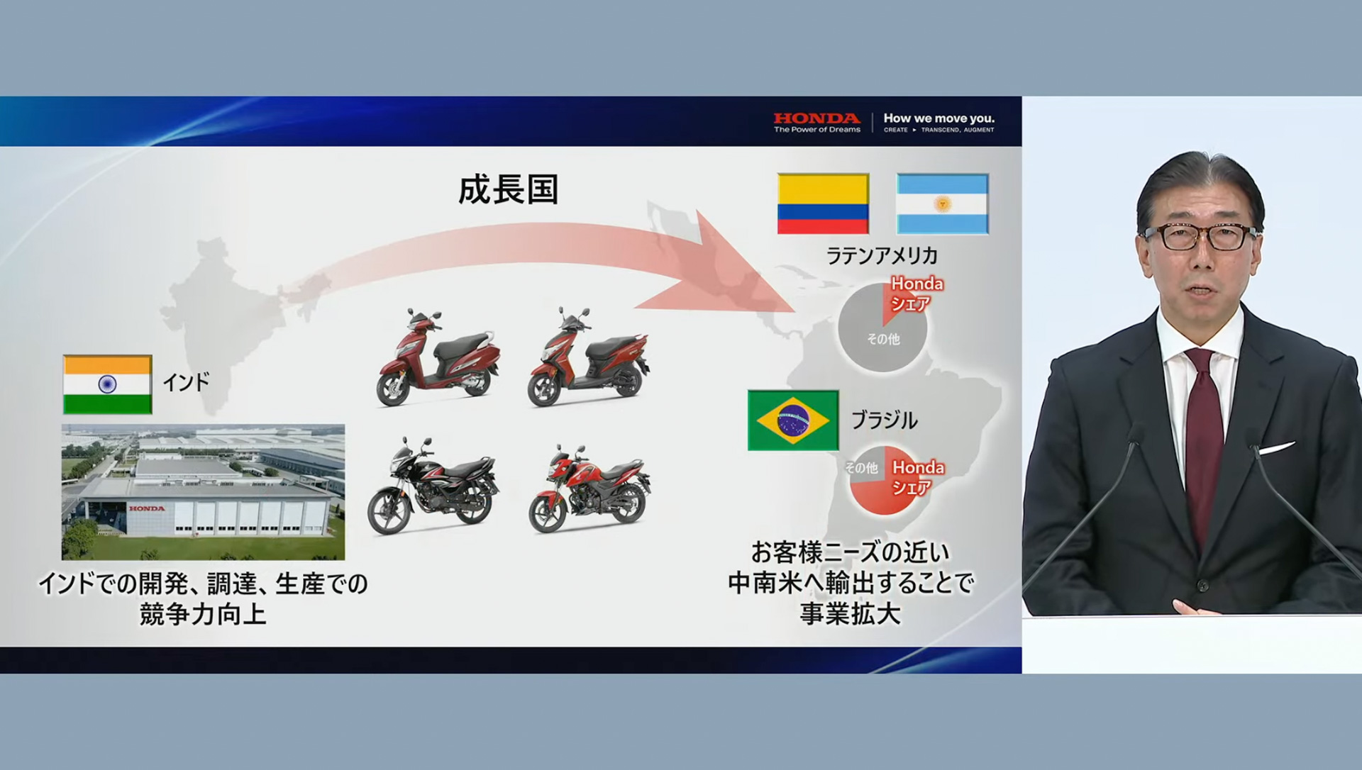 南西アジア、アセアン、中南米に向けた取り組み