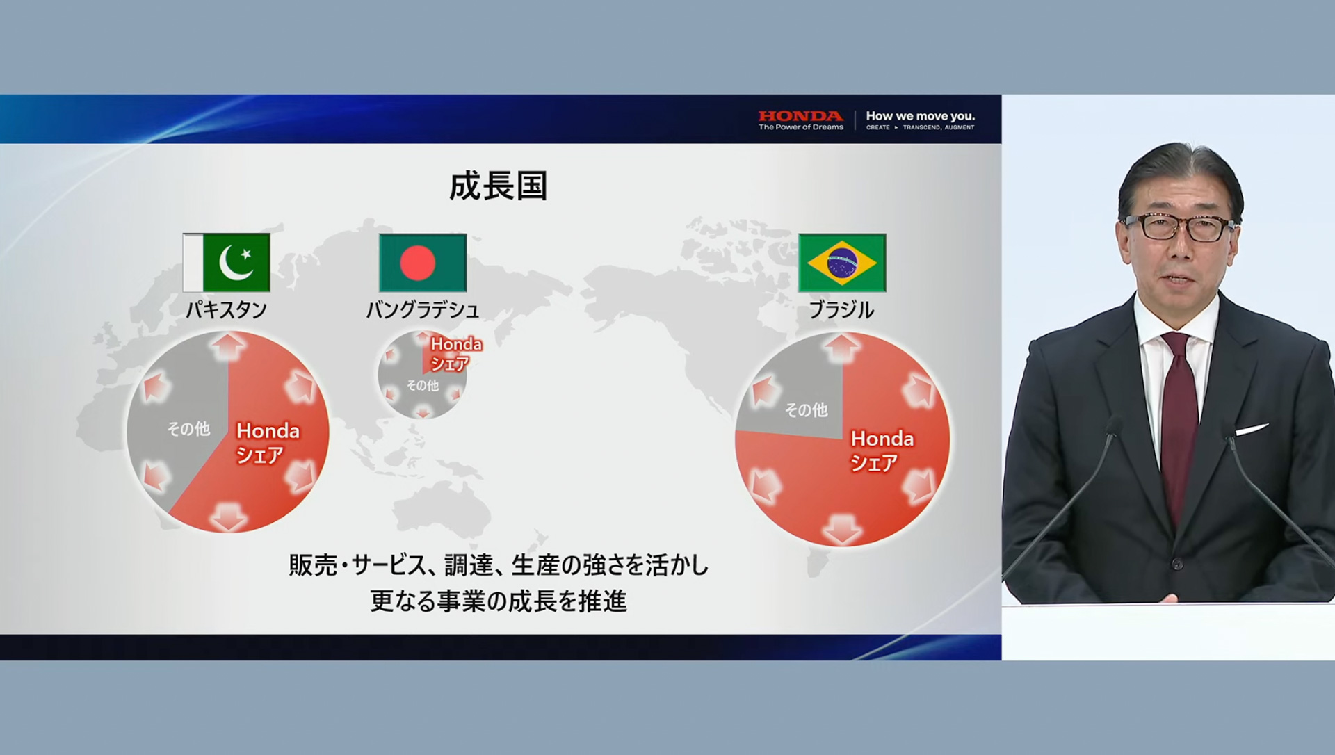 南西アジア、アセアン、中南米に向けた取り組み