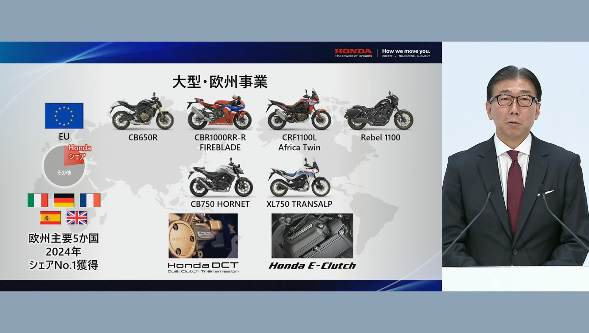 大型・欧州事業の状況