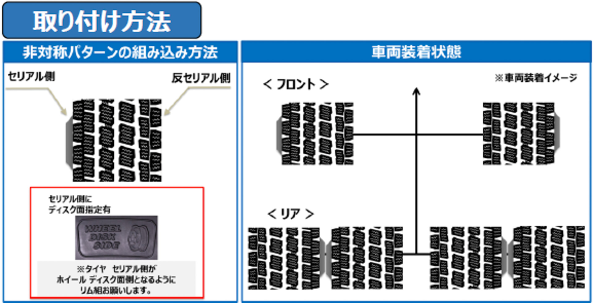 非対称パターンだが、通常のようなタイヤローテーションが可能