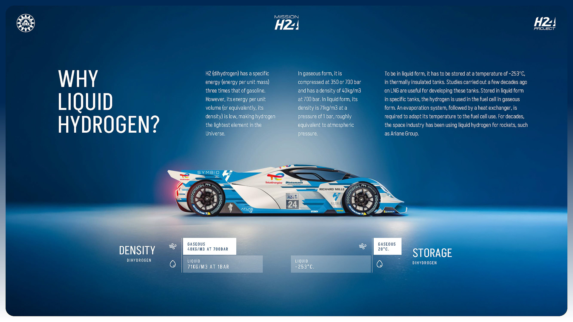 液体水素の採用理由