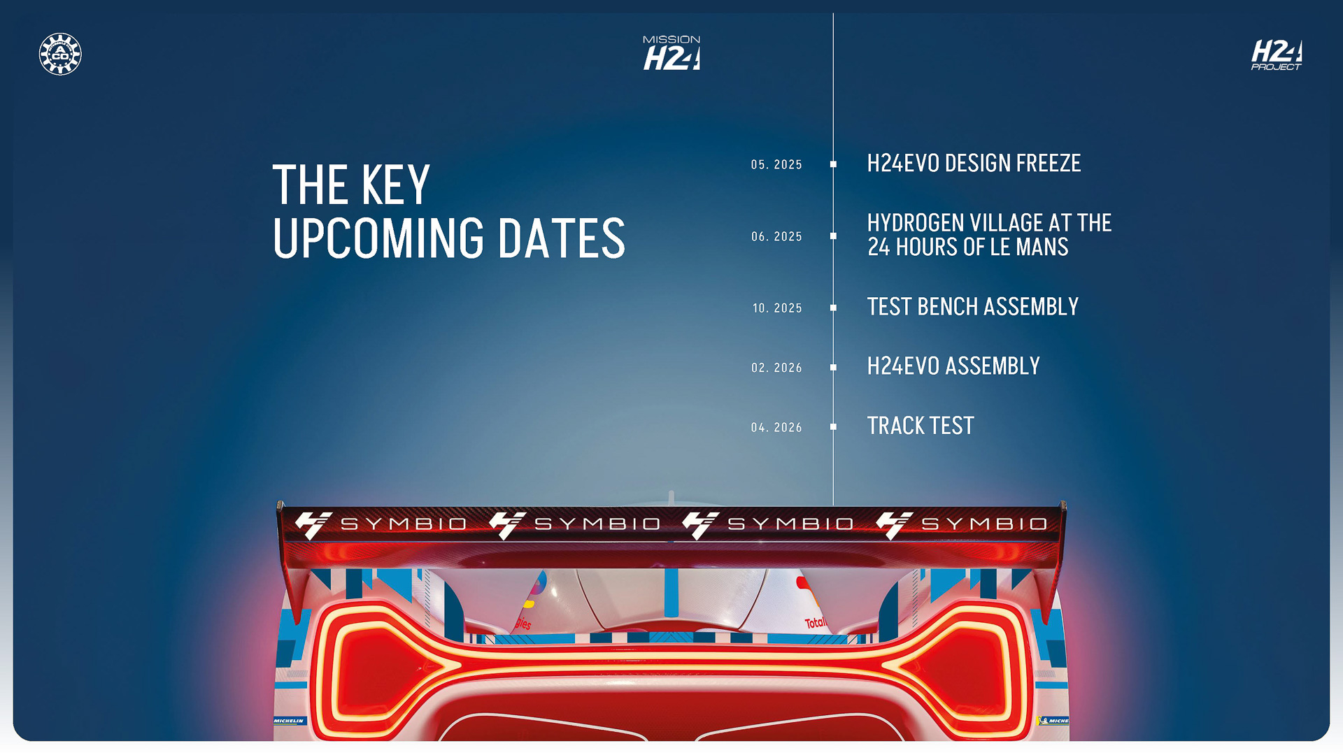 今後のスケジュール