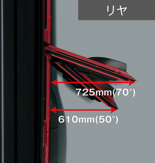 リアドアの開口範囲