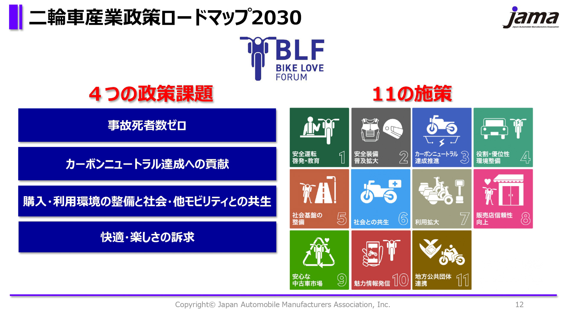 二輪車産業政策ロードマップ2030政策
