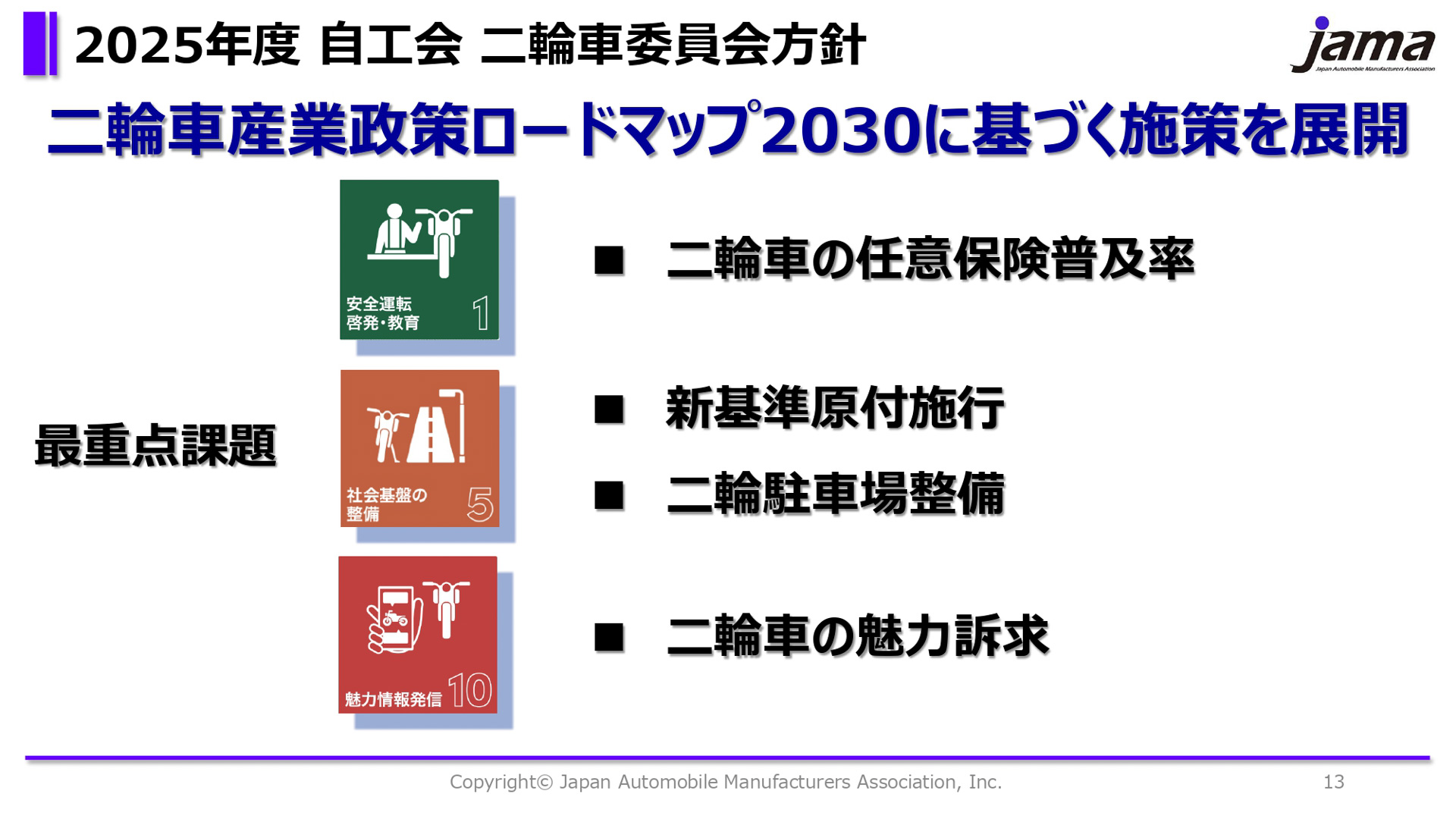 「二輪車の任意保険普及率」「新基準原付施行」「二輪駐車場整備」「二輪車の魅力訴求」という4つの最重点課題を掲げた