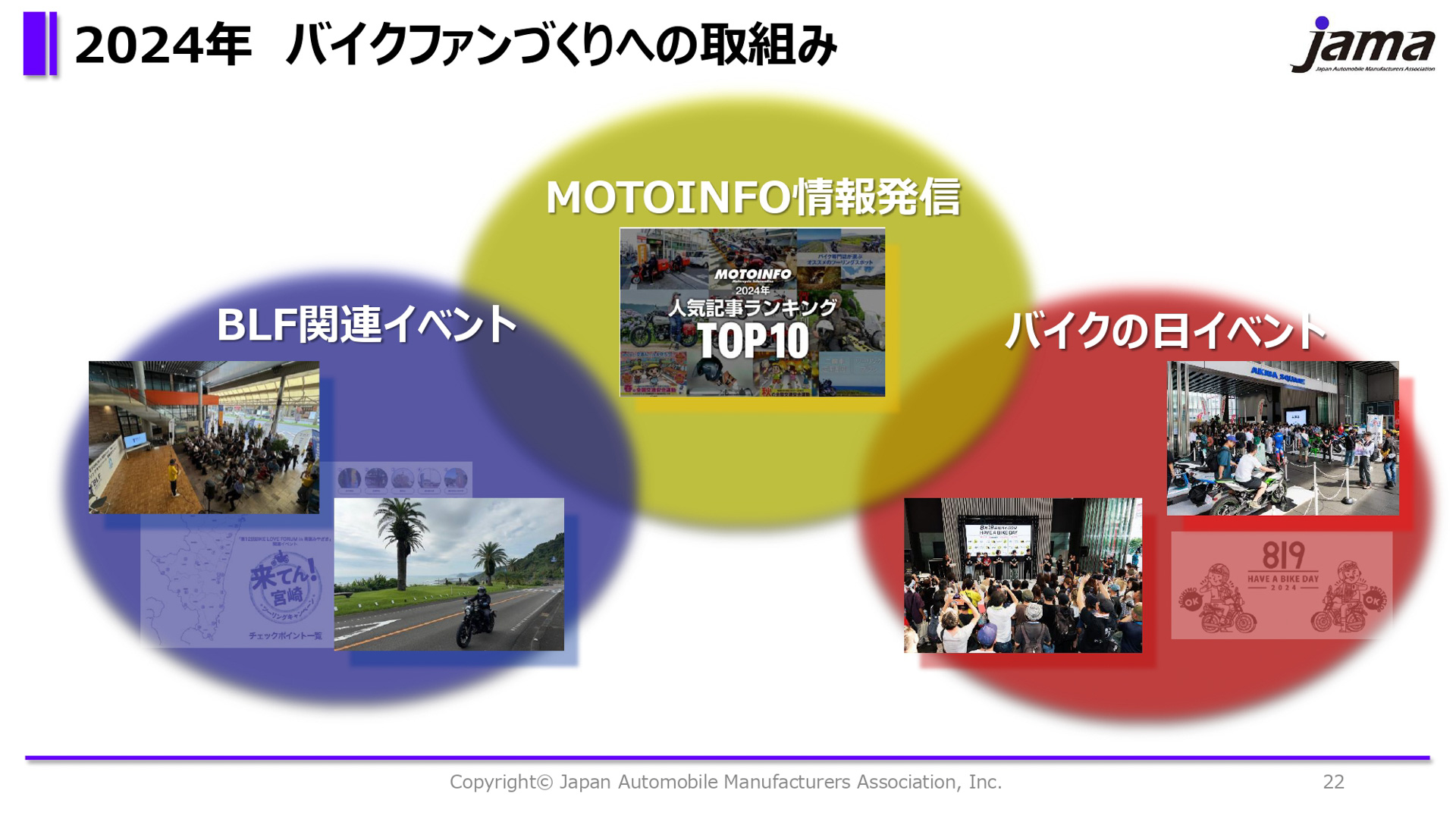 2024年もバイクファンづくりへの取り組みを行なった