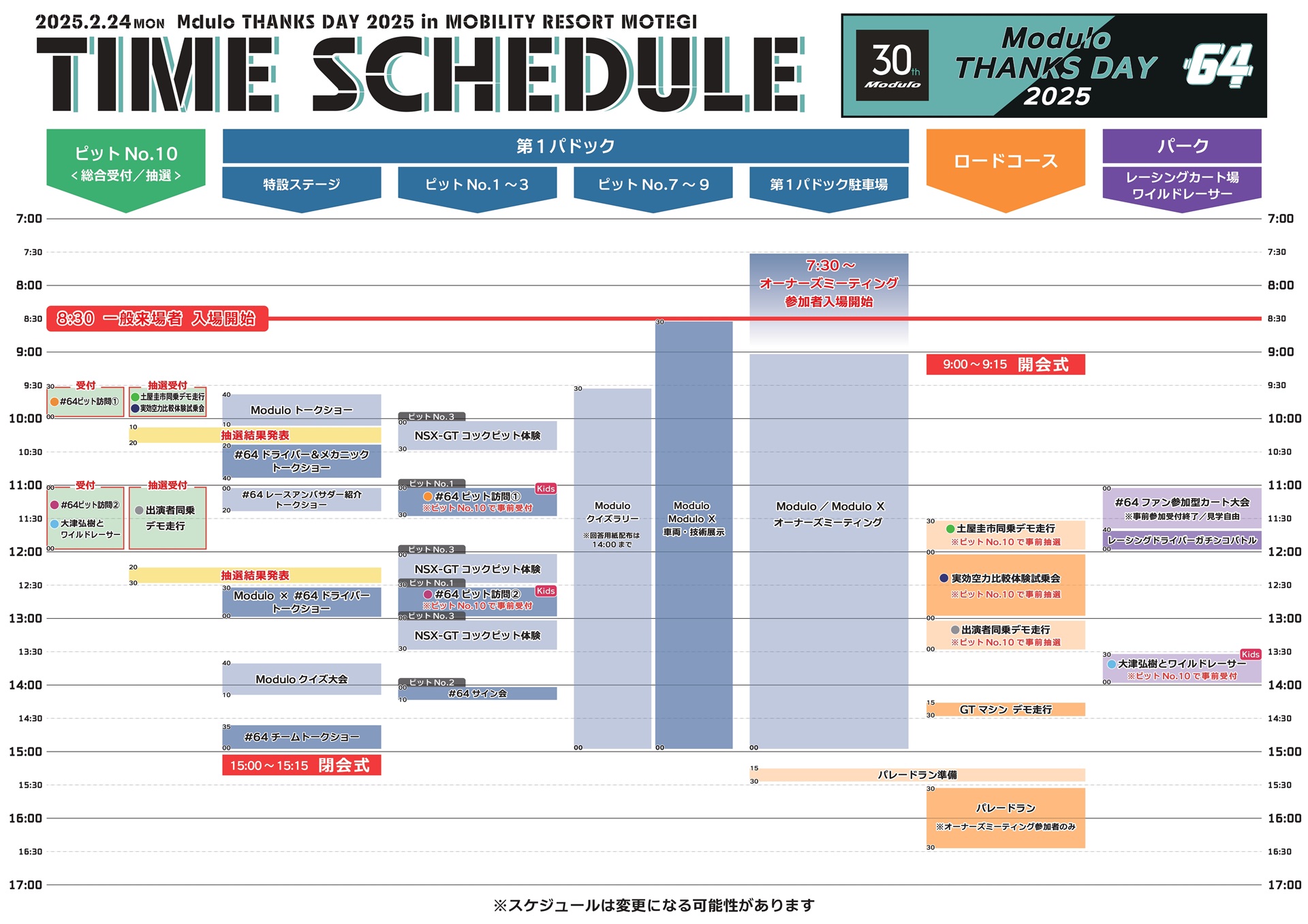 2025年2月24日にホンダアクセスが開催するファン感謝イベント「Modulo THANKS DAY 2025」のコンテンツ詳細が公開された