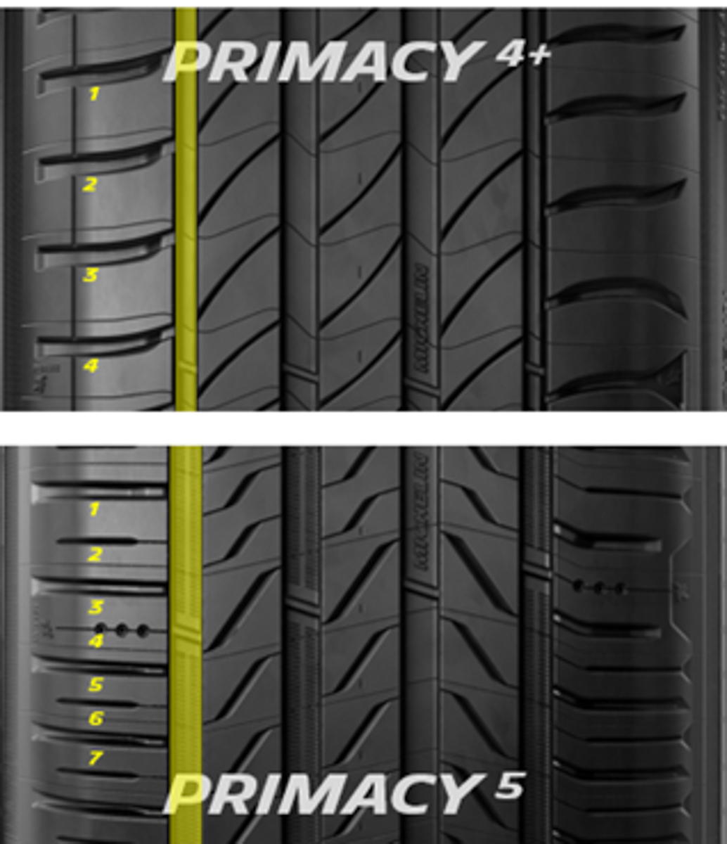 ロングラスティング スカルプチャーを採用