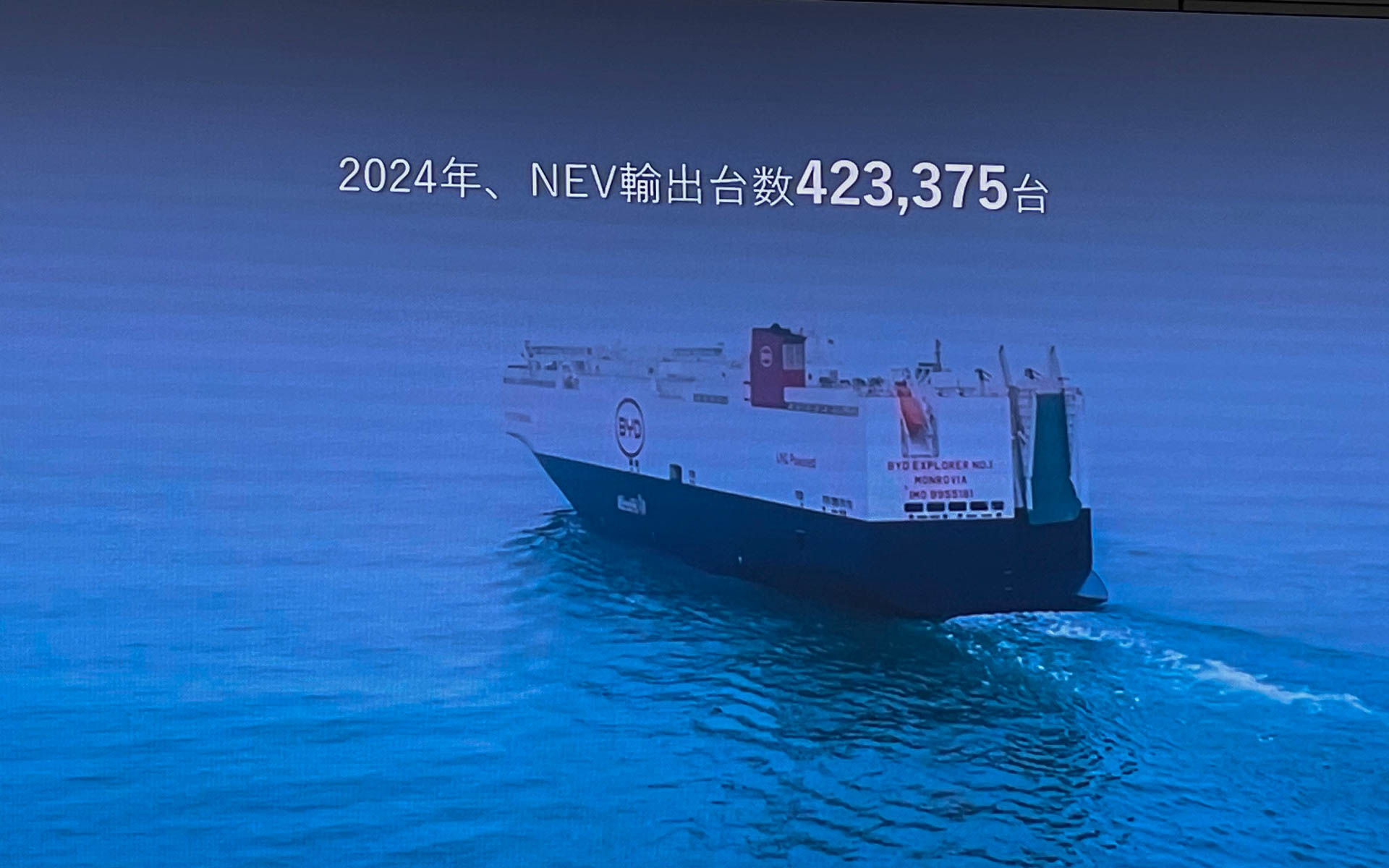 2024年の乗用車販売台数は325万370台に及ぶ。NEV車の輸出は42万3375台