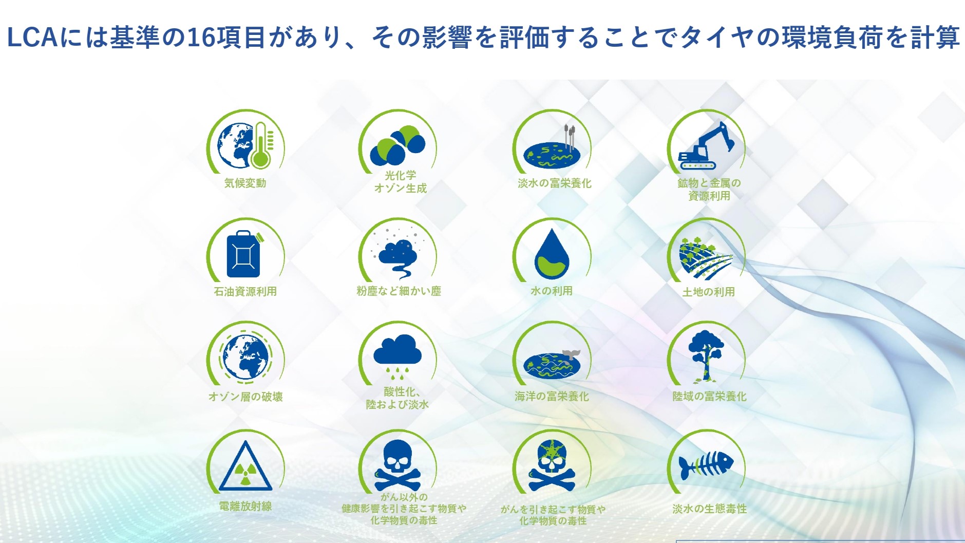 ミシュランでは16の項目で環境負荷を評価している