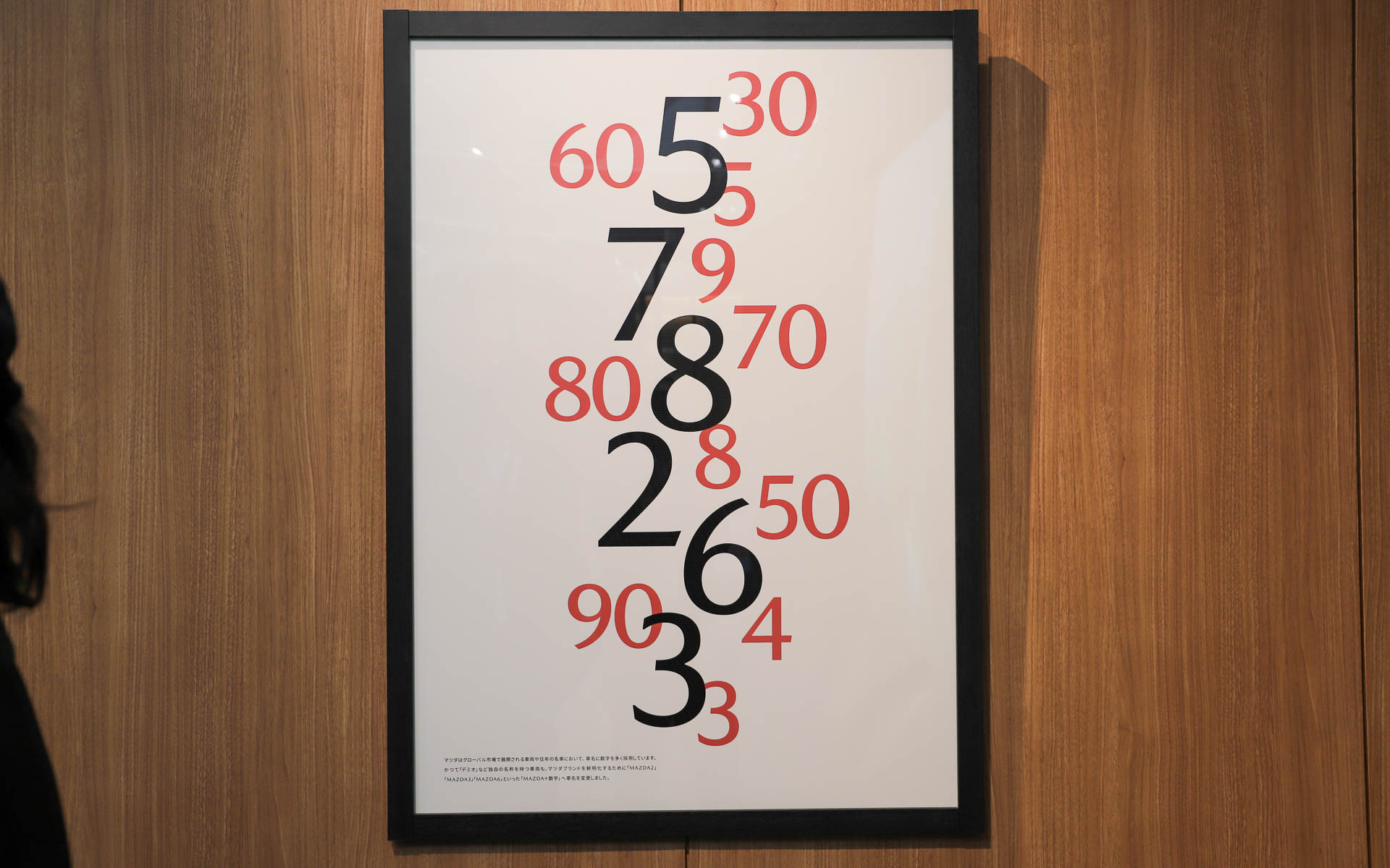 壁面に飾られたアート作品も、ただの数字ではない。近づいてみるとそれぞれの数字にちなんだ車名がうっすら現われる