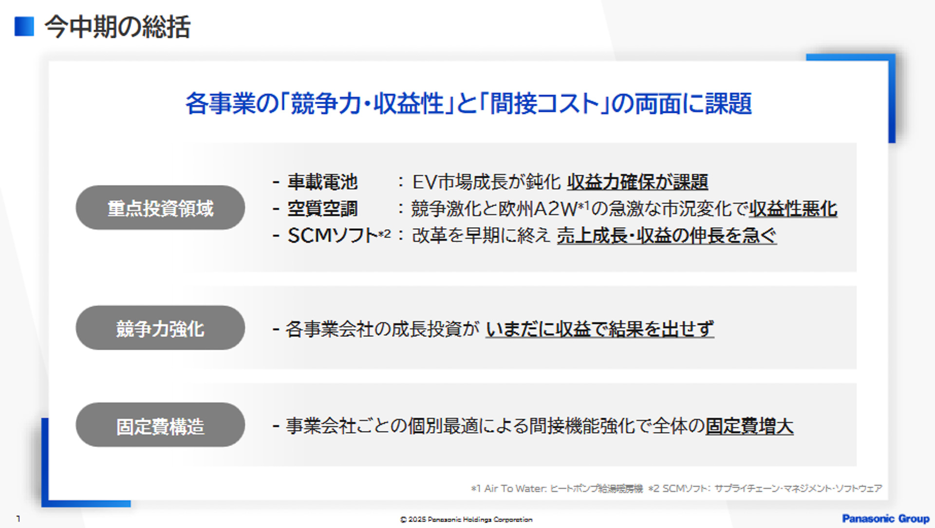中期経営計画の総括