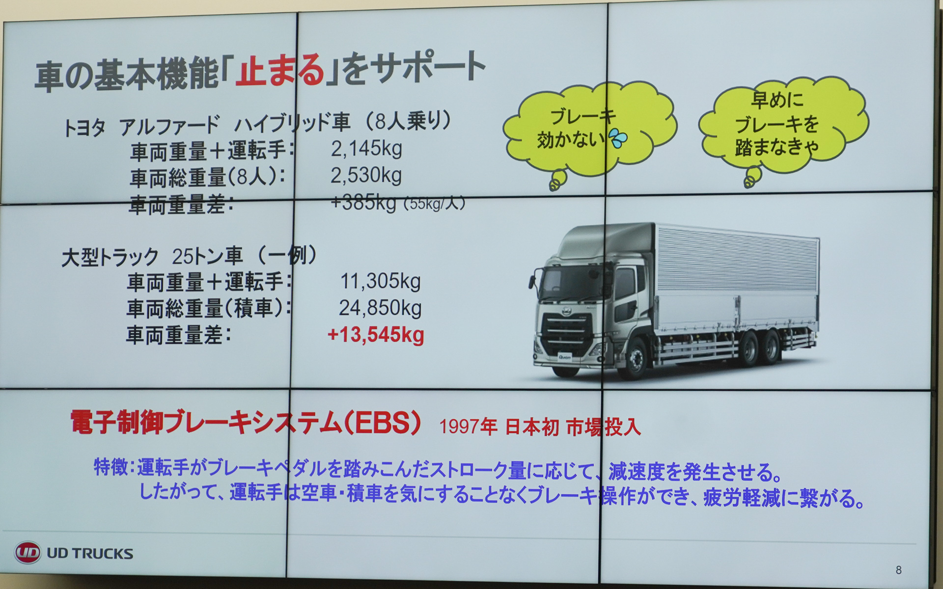 「止まる」をサポートする技術