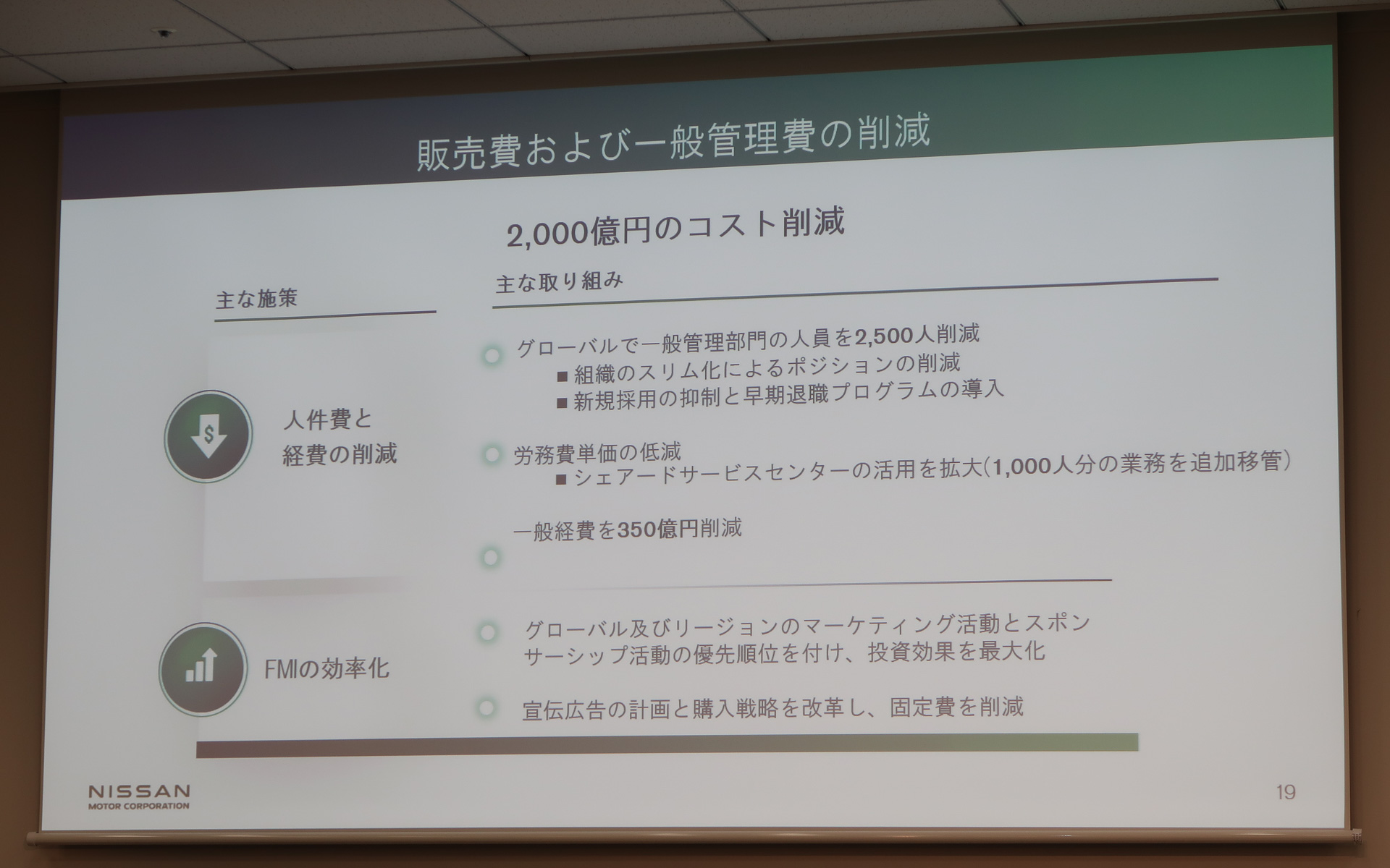 販売費と固定費で2000億円を削減