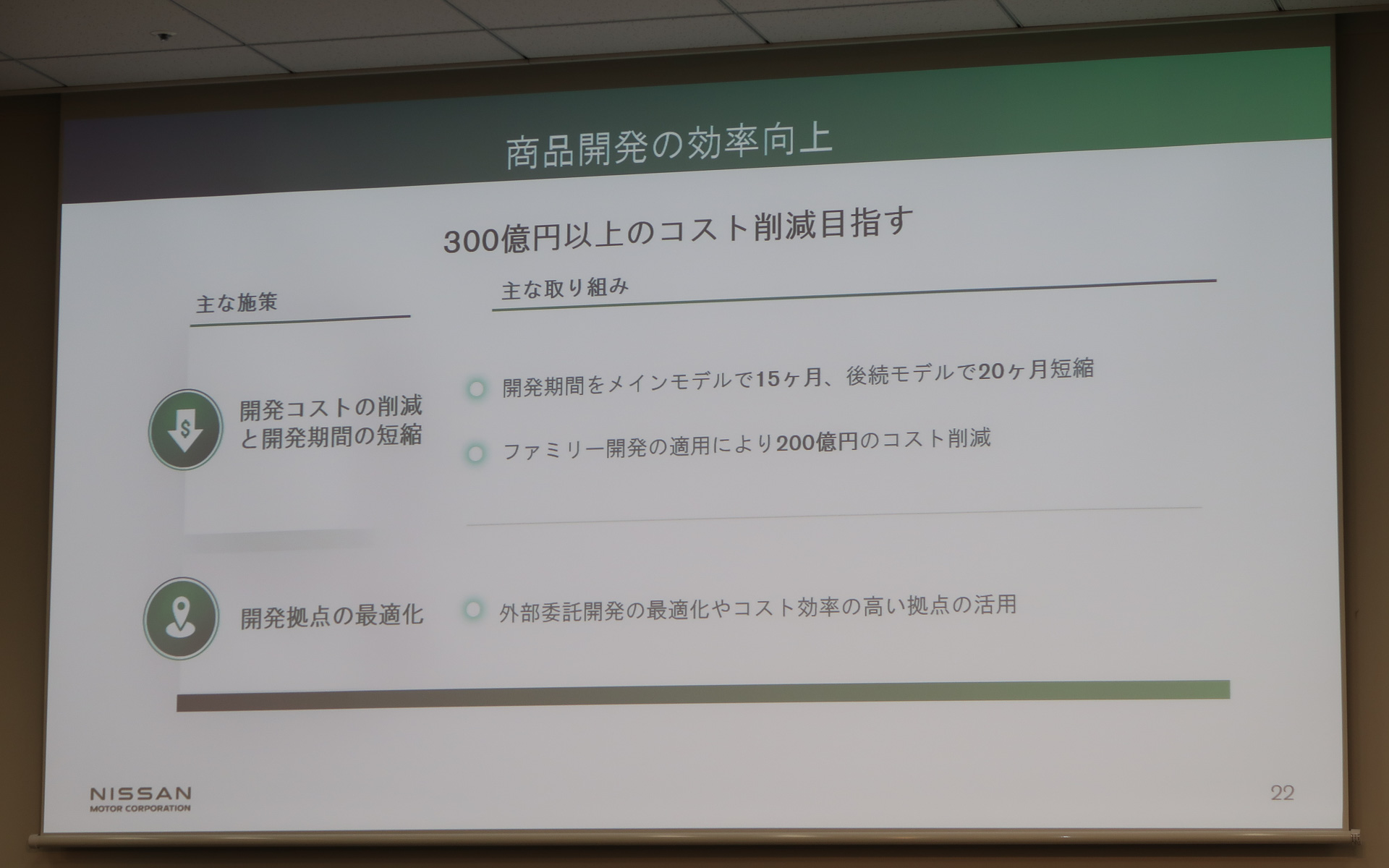 開発期間を「メインモデル」で15か月、「後続モデル」で20か月短縮
