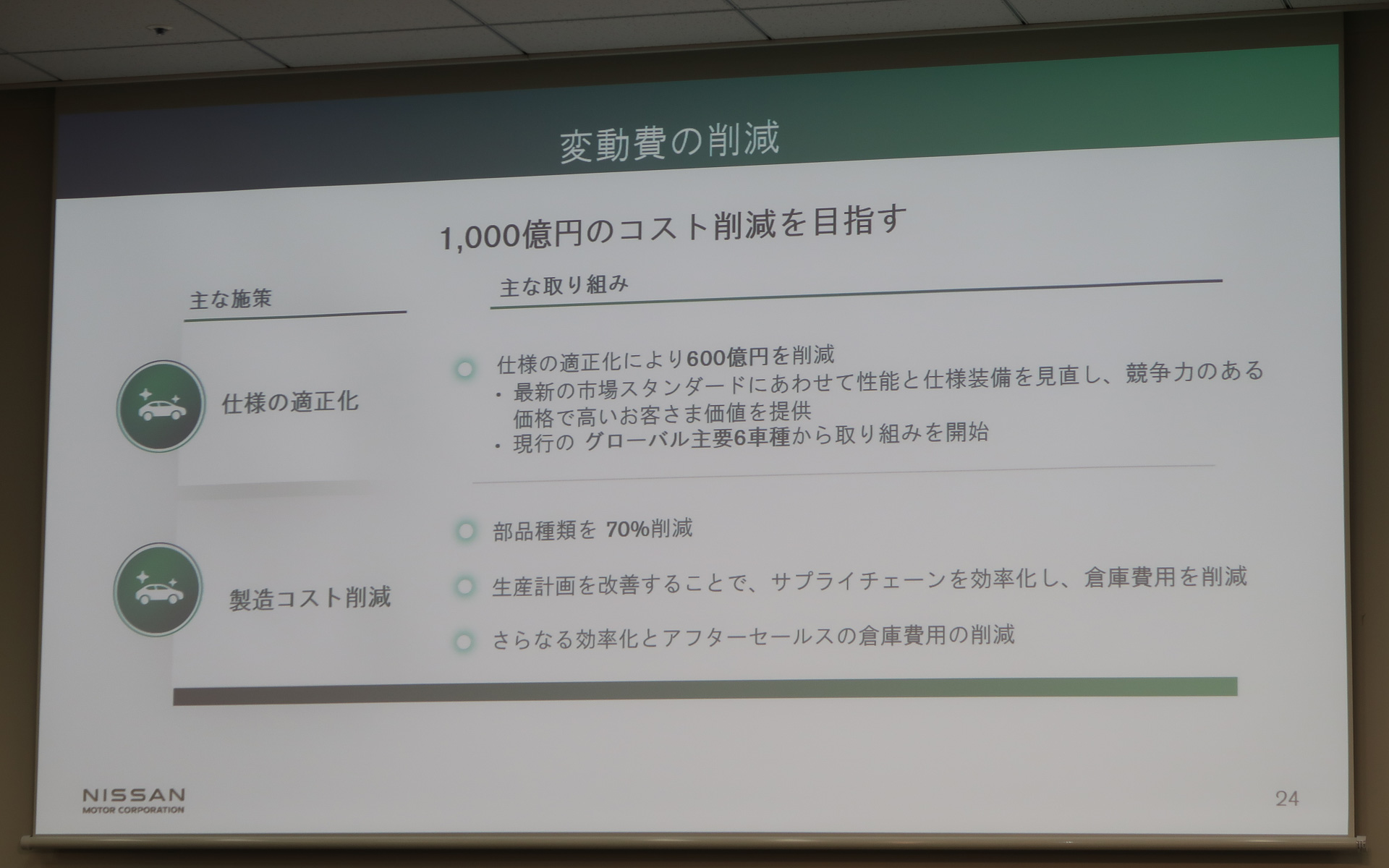 「仕様の適正化」「製造コスト削減」で変動費を1000億円削減