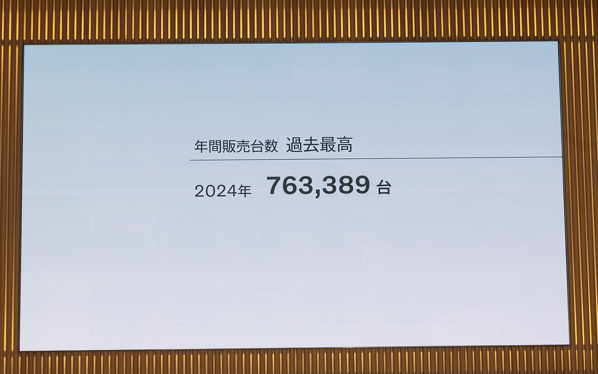 2024年度の販売台数は76万3389台