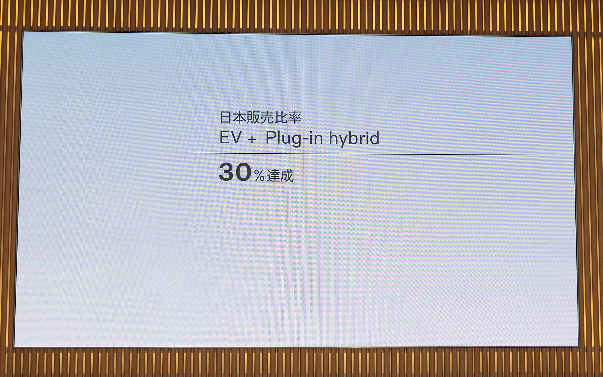 日本ではEVとプラグインハイブリッドの販売比率は30％となっている