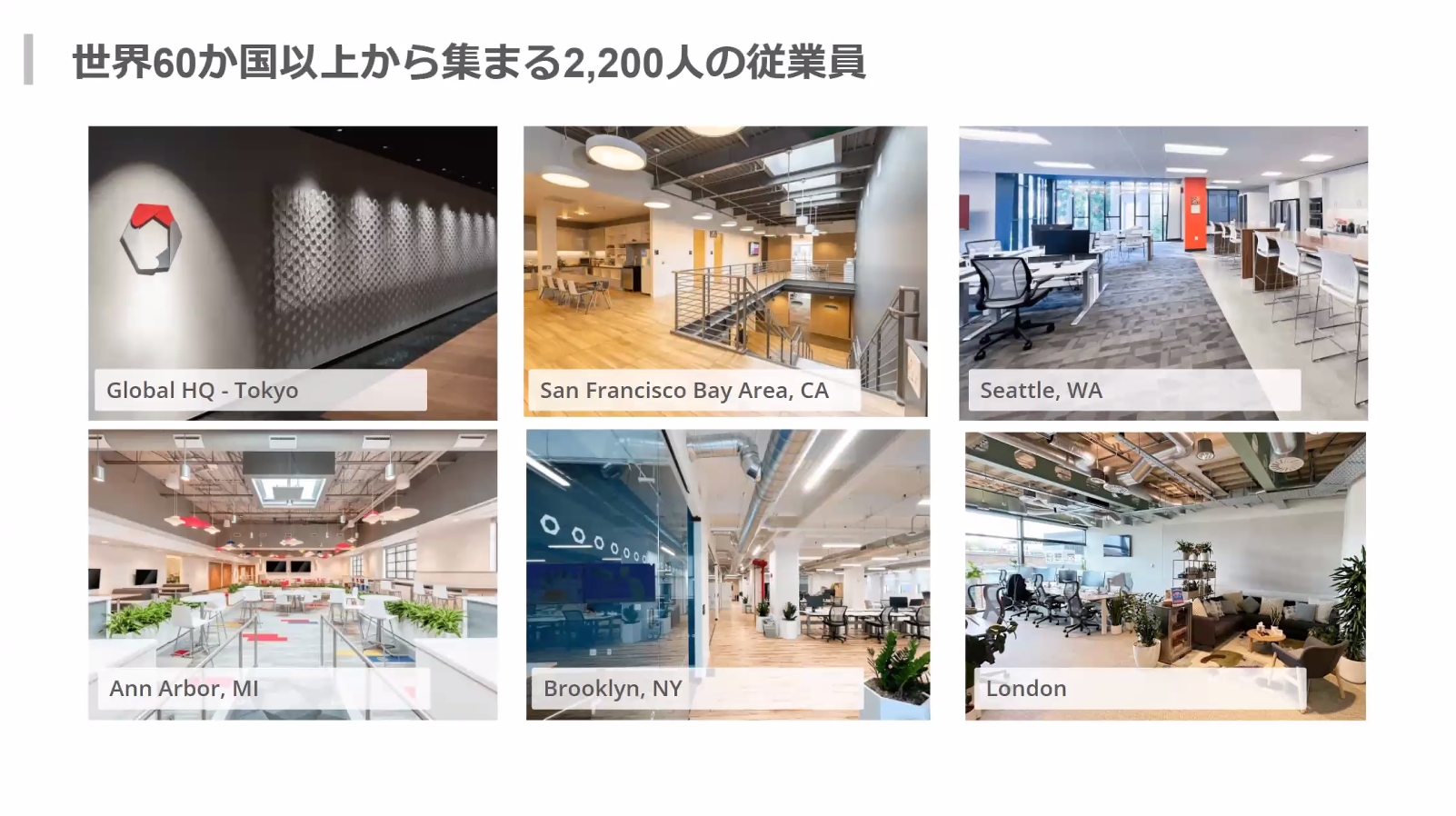 WbyTは東京、米国、英国で事業を展開