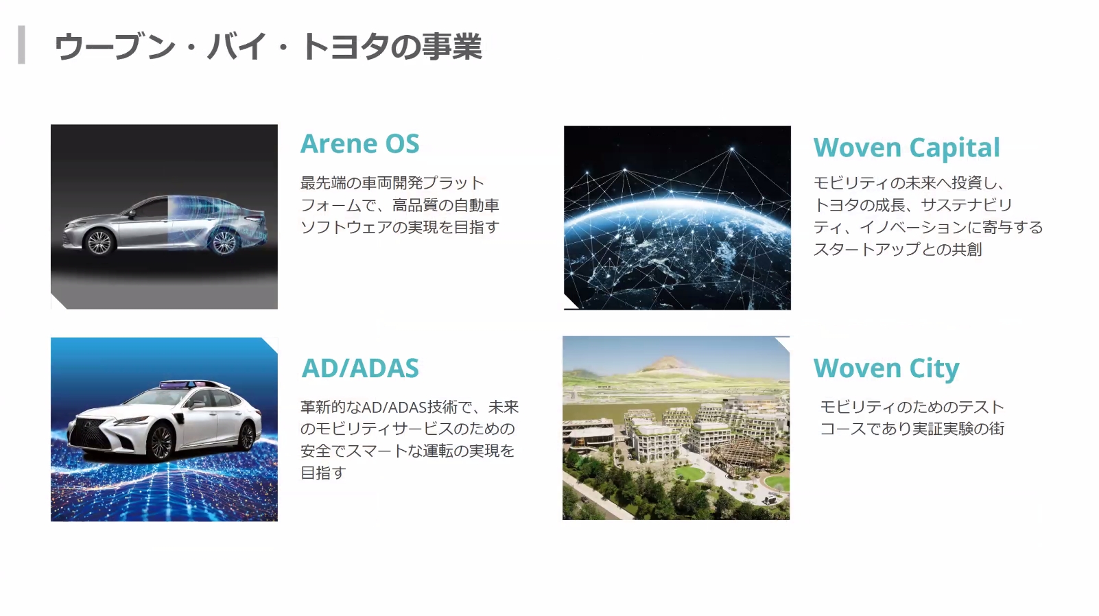 WbyTが取り組む4つの事業領域