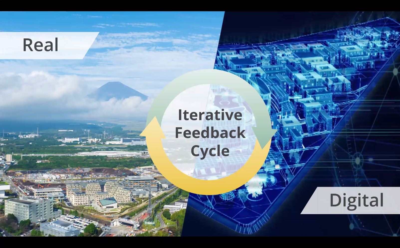 デジタルとリアルでサイクルを回して開発のリードタイム短縮を実現する