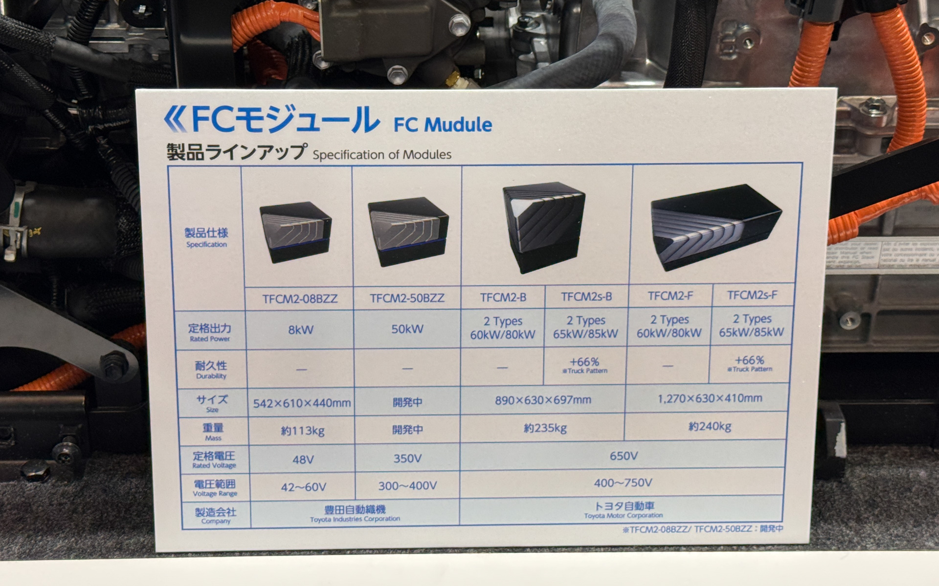 第2世代FCモジュール