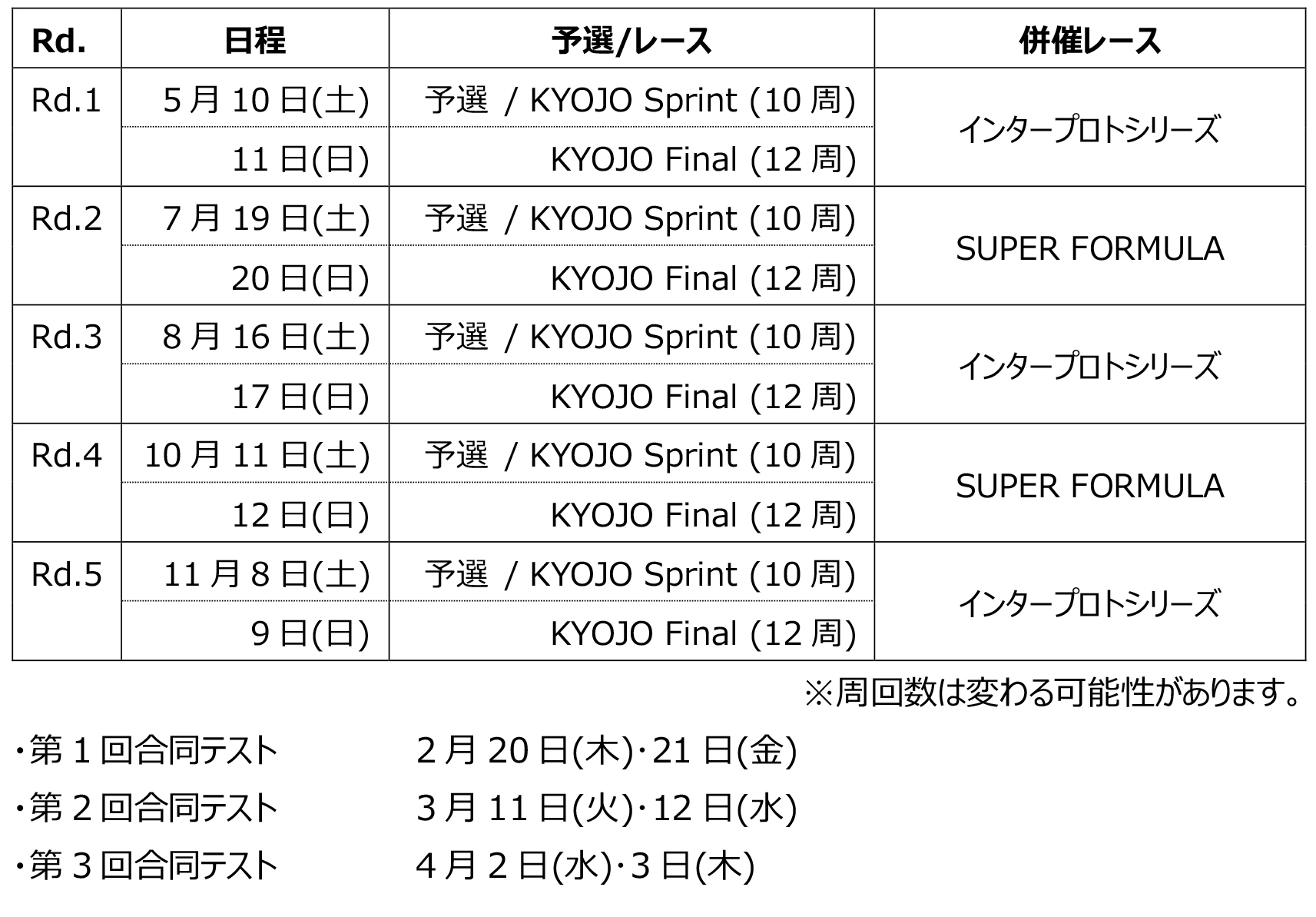 2025年のレーススケジュール。全戦が富士スピードウェイで開催される