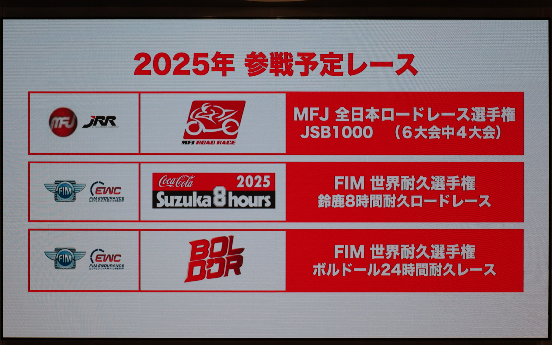 参戦予定レース